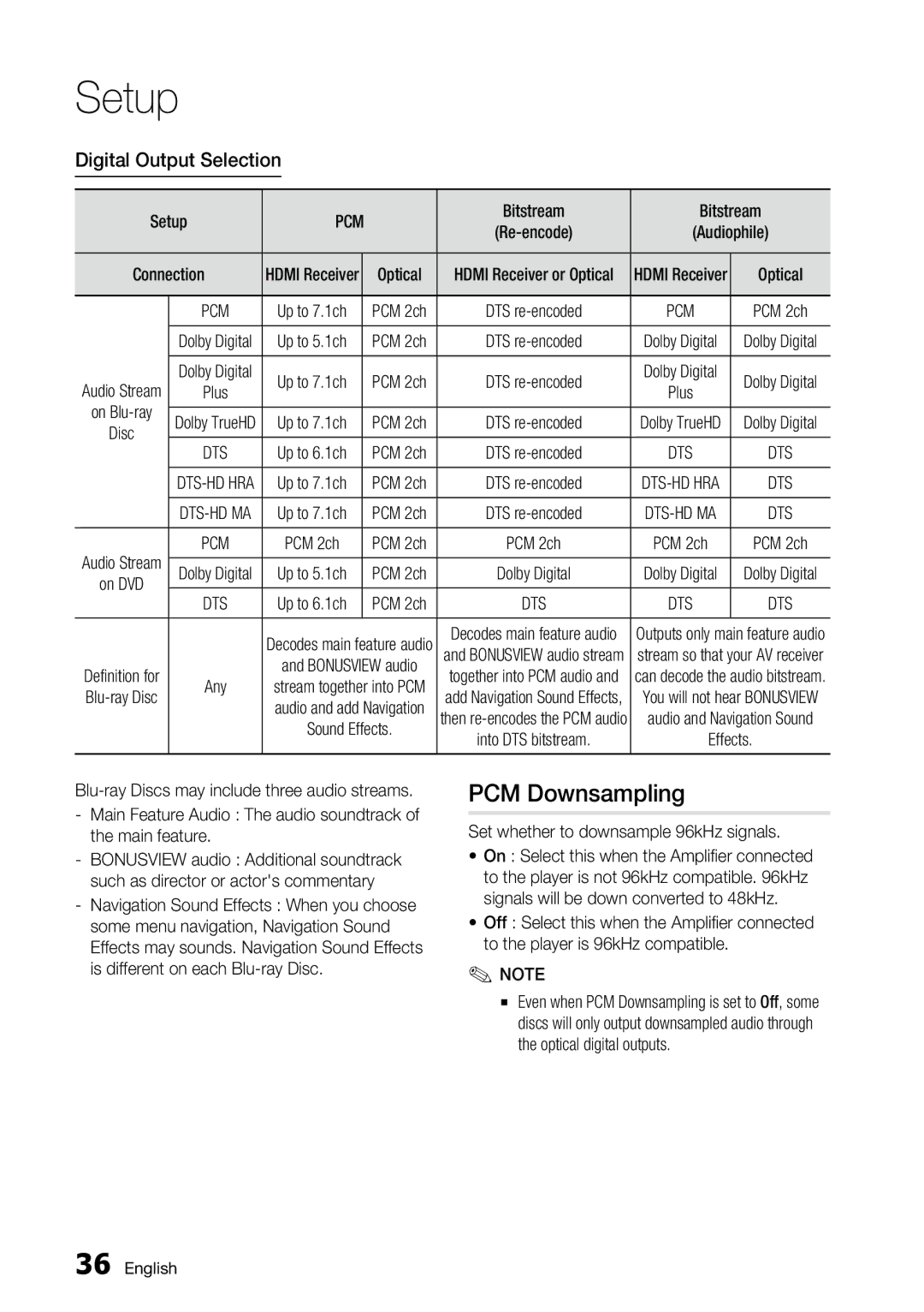 Samsung BD-C6800 user manual PCM Downsampling, Digital Output Selection, Bitstream, Set whether to downsample 96kHz signals 