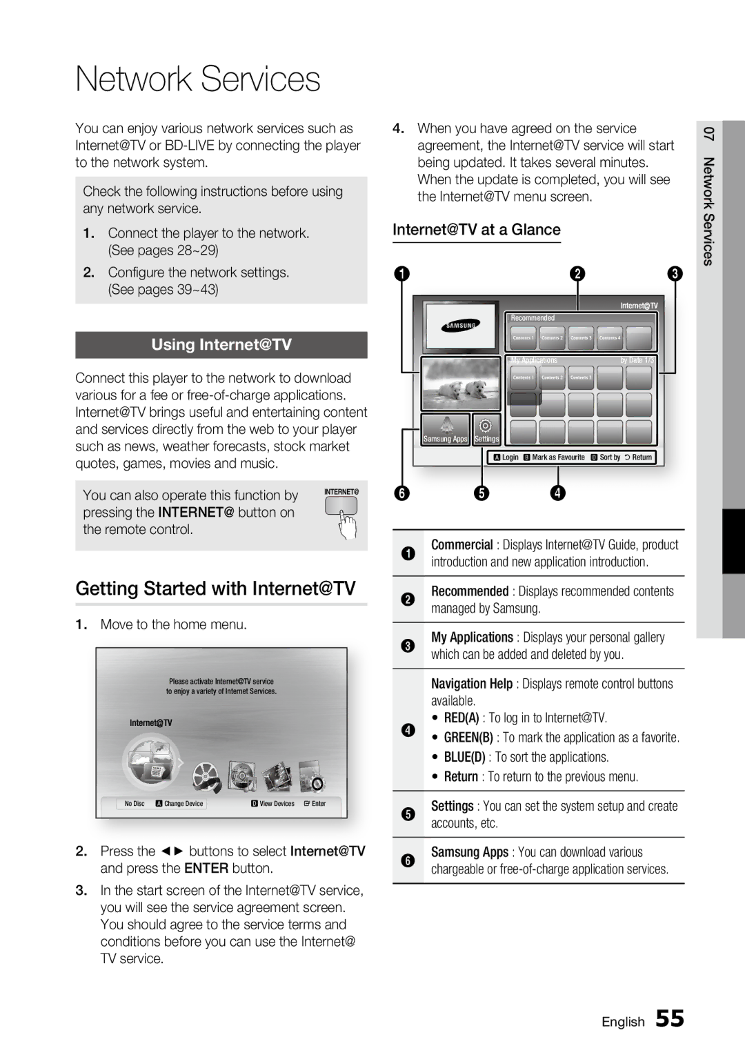 Samsung BD-C6800 user manual Network Services, Getting Started with Internet@TV, Using Internet@TV, Internet@TV at a Glance 