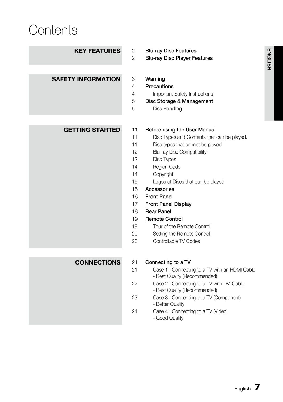 Samsung BD-C6800 user manual Contents 