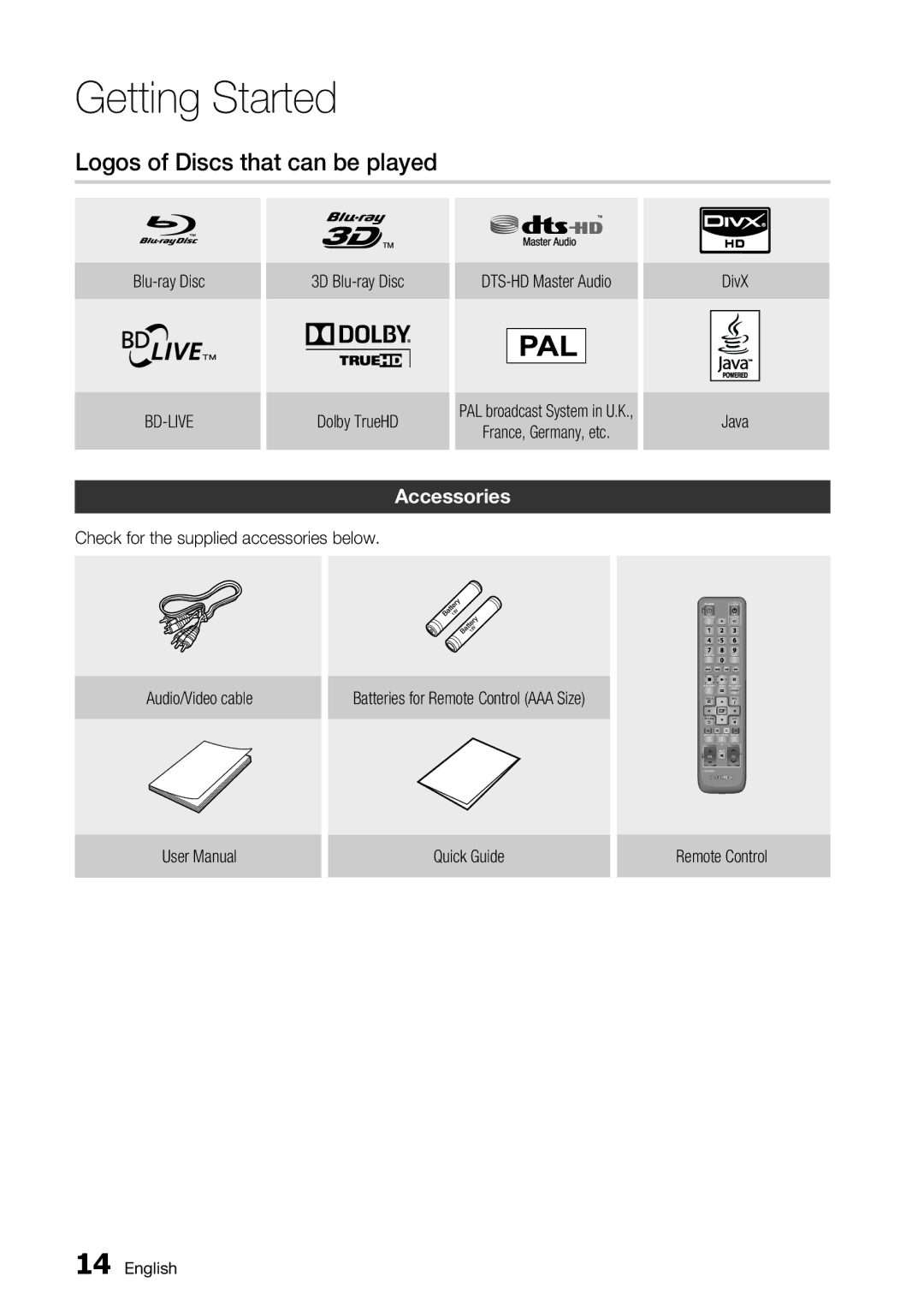 Samsung BD-C6800/EDC manual Logos of Discs that can be played, Accessories, Blu-ray Disc, Quick Guide Remote Control 