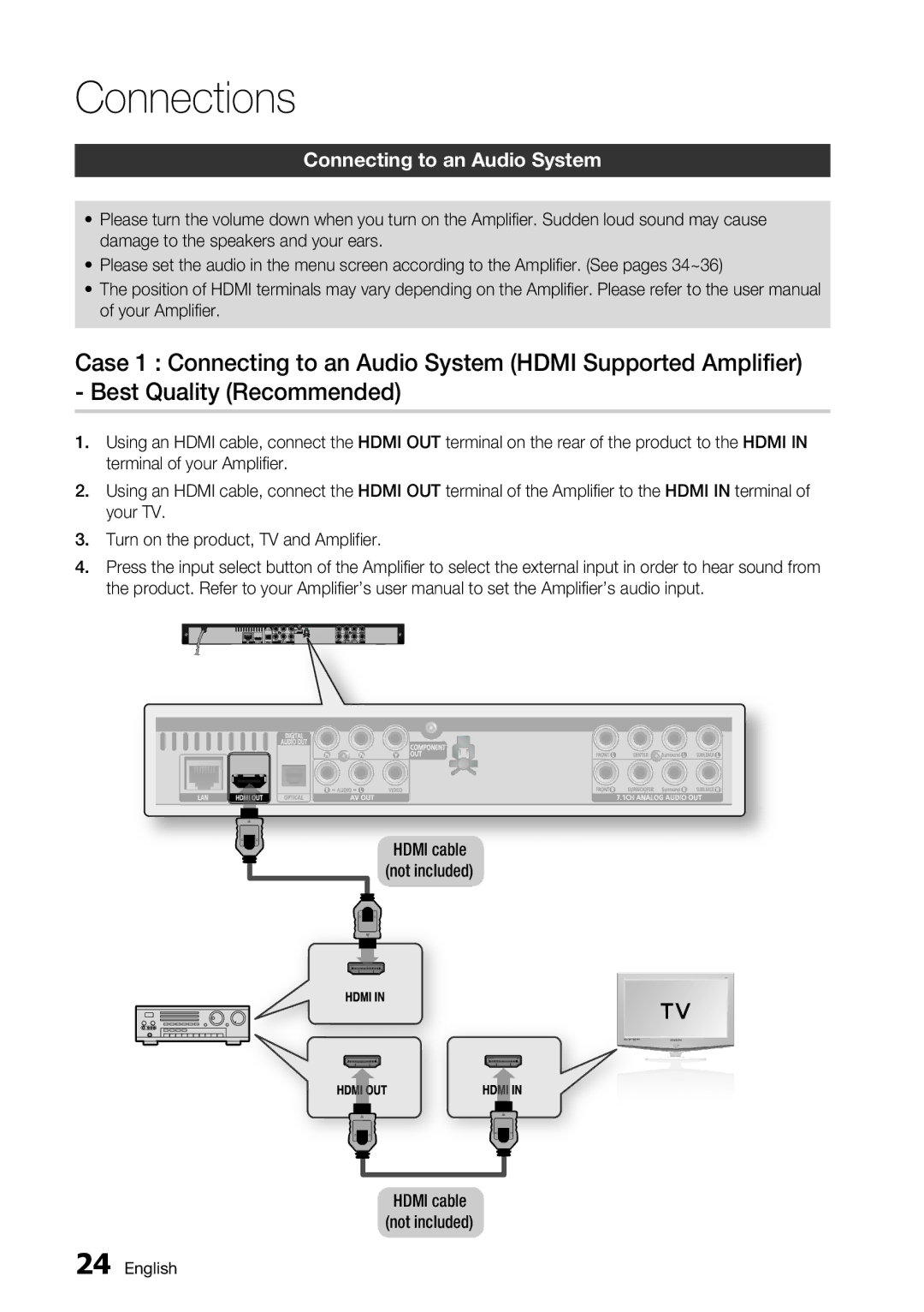 Samsung BD-C6800/EDC manual Connecting to an Audio System 