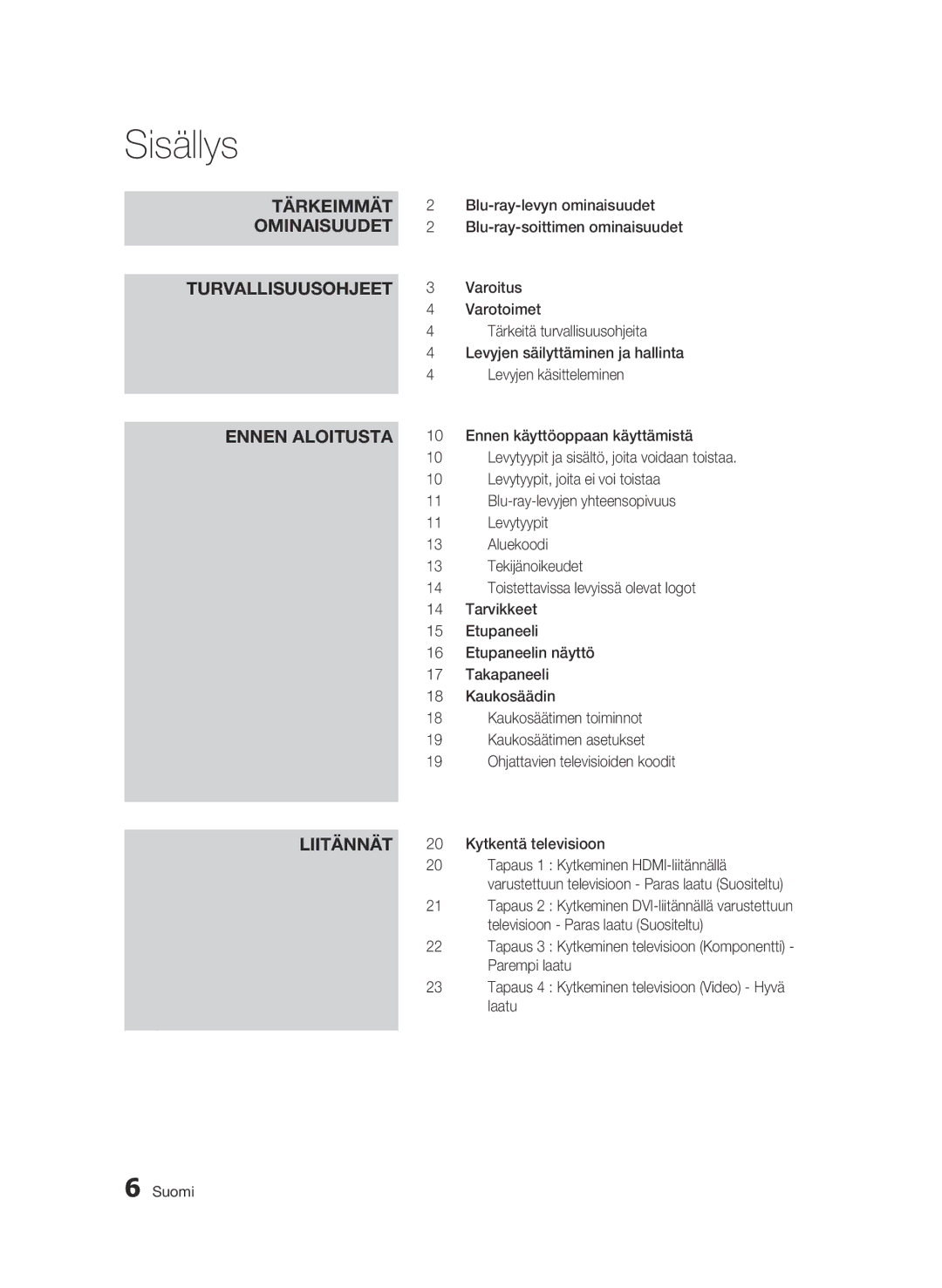 Samsung BD-C6800/XEE manual Sisällys 