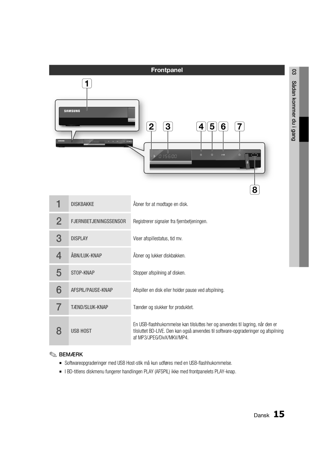 Samsung BD-C6800/XEE manual Frontpanel 