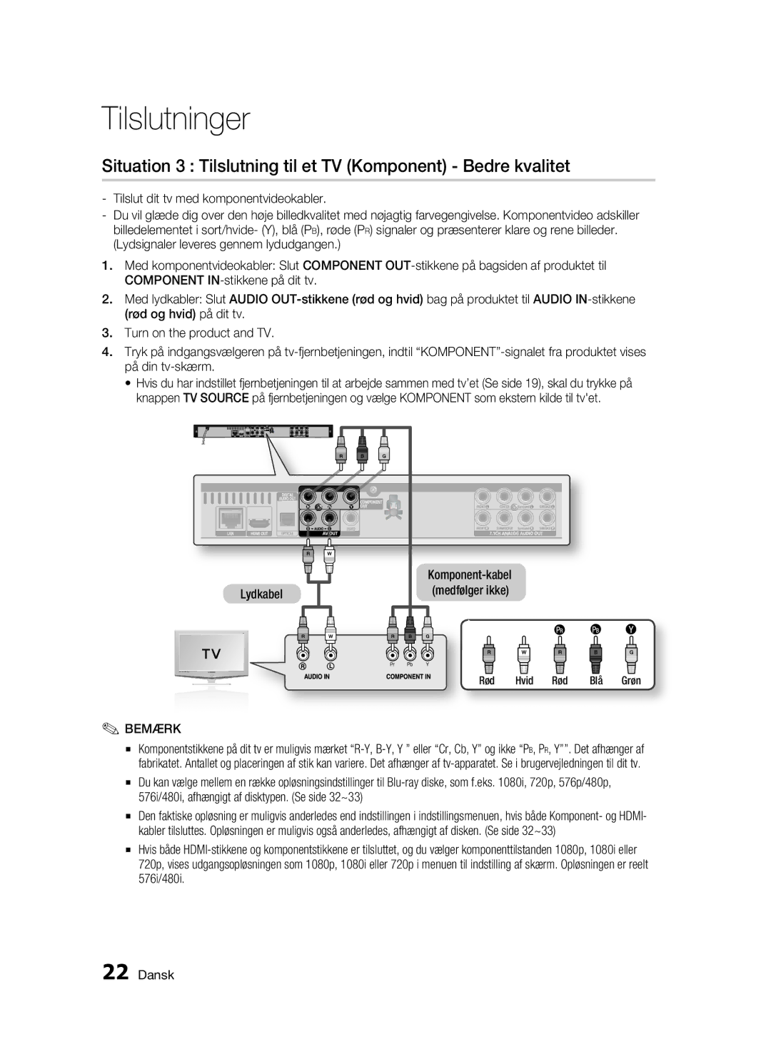 Samsung BD-C6800/XEE manual Situation 3 Tilslutning til et TV Komponent Bedre kvalitet 