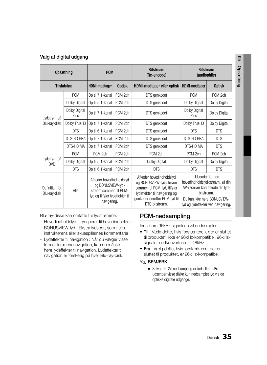 Samsung BD-C6800/XEE manual PCM-nedsampling, Valg af digital udgang 