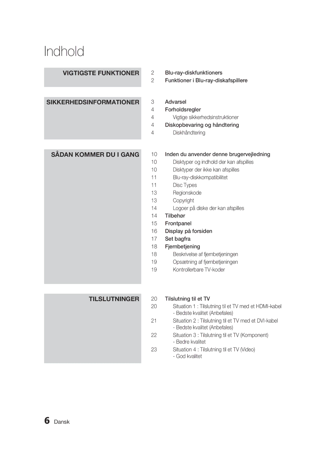 Samsung BD-C6800/XEE manual Indhold 