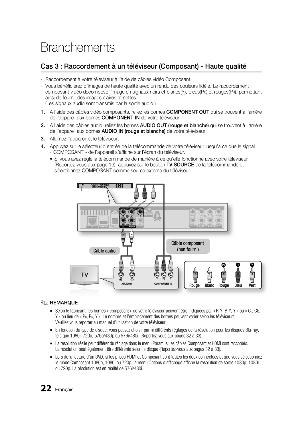 Samsung BD-C6800/XEF manual Cas 3 Raccordement à un téléviseur Composant Haute qualité 