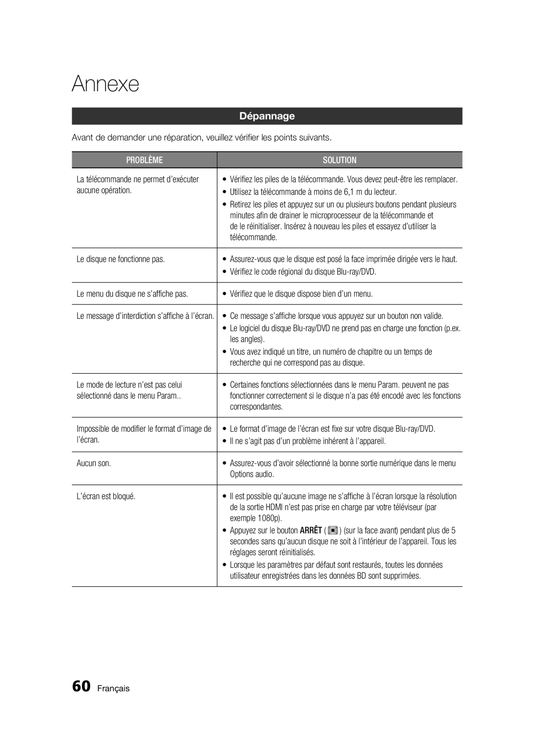 Samsung BD-C6800/XEF manual Annexe, Dépannage 