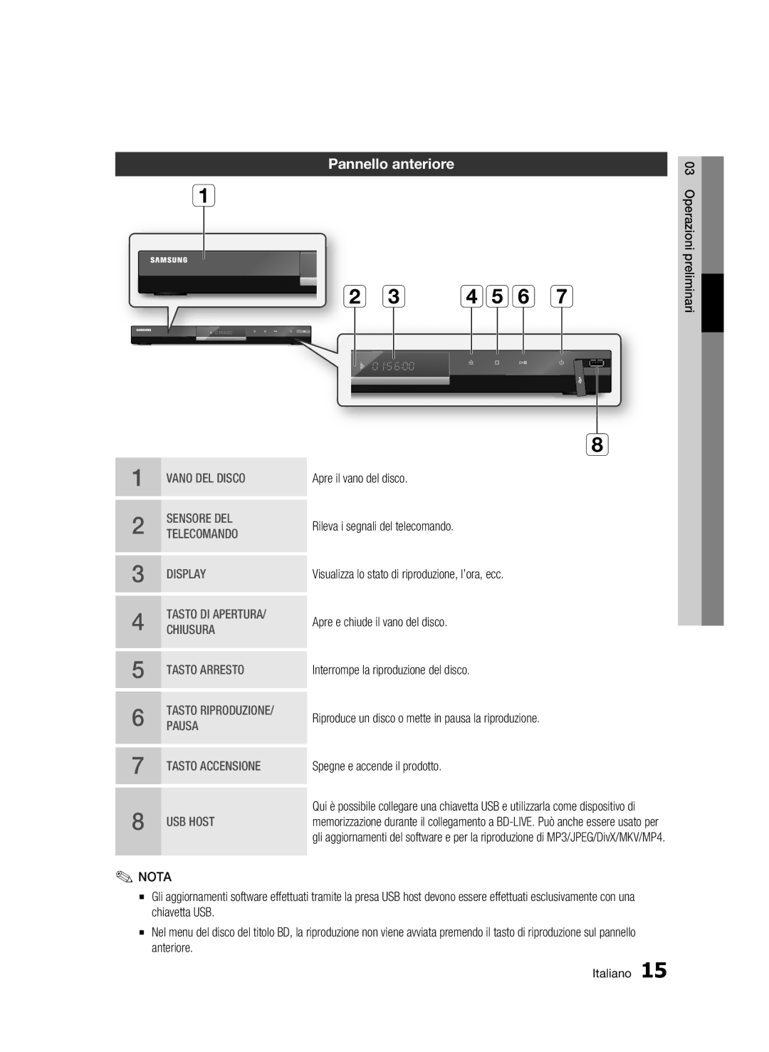 Samsung BD-C6800/XEF manual Def g, Pannello anteriore 