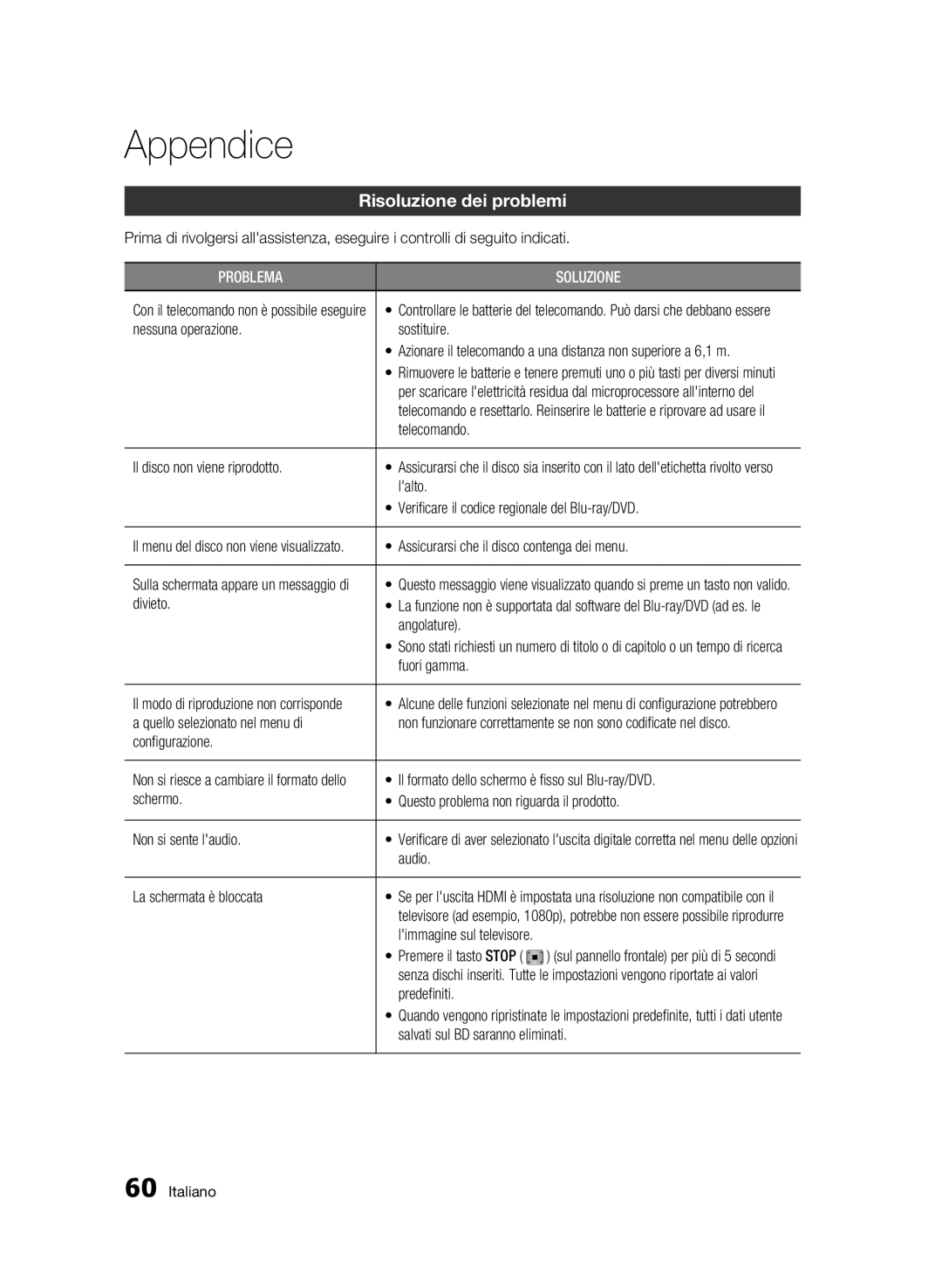 Samsung BD-C6800/XEF manual Appendice, Risoluzione dei problemi 