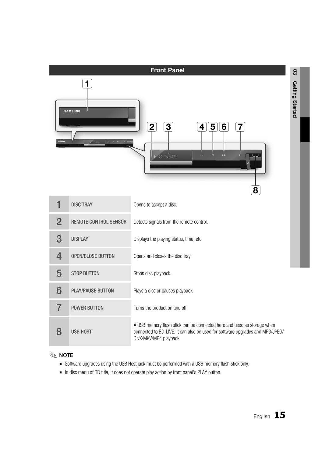 Samsung BD-C6800/XEN, BD-C6800/EDC manual Front Panel 