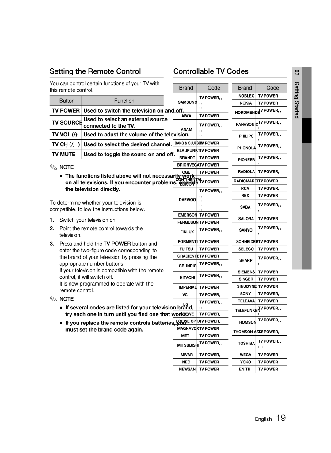 Samsung BD-C6800/XEN, BD-C6800/EDC manual Setting the Remote Control, Controllable Tv Codes, Connected to the TV 