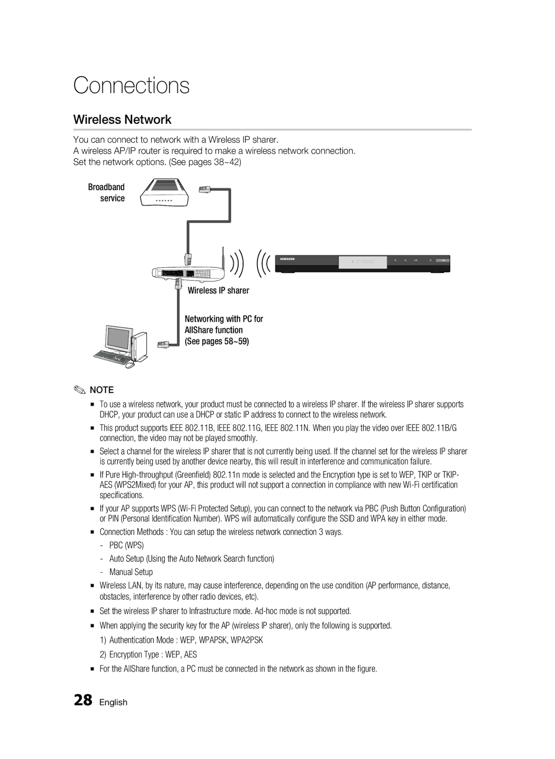 Samsung BD-C6800/EDC, BD-C6800/XEN manual Wireless Network, Wireless IP sharer, Broadband service 