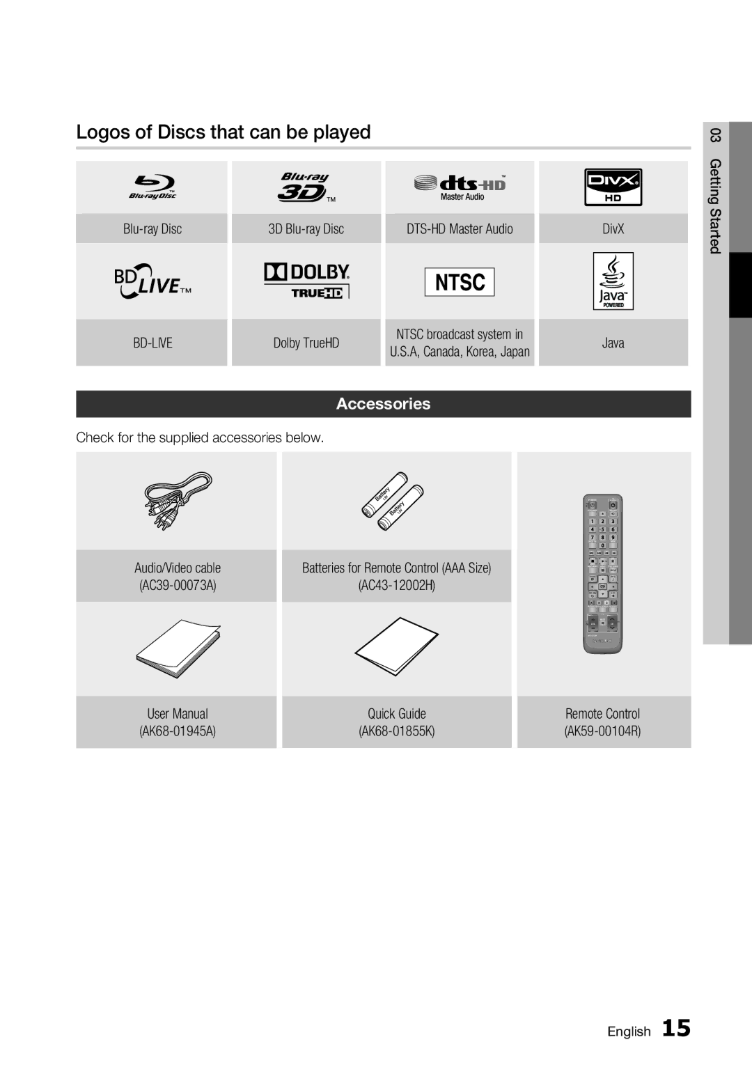 Samsung BD-C6900/XEF, BD-C6900/EDC, BD-C6900/XAA, BD-C6900/MEA, BD-C6900/XEE Logos of Discs that can be played, Accessories 