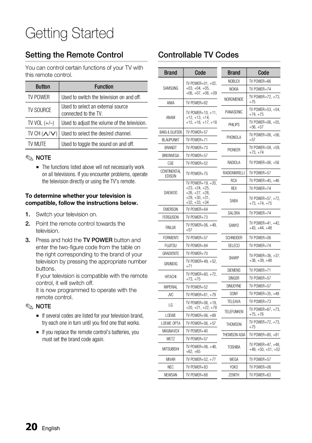 Samsung BD-C6900/XAA, BD-C6900/EDC manual Setting the Remote Control, Controllable Tv Codes, Connected to the TV, Tv Ch 