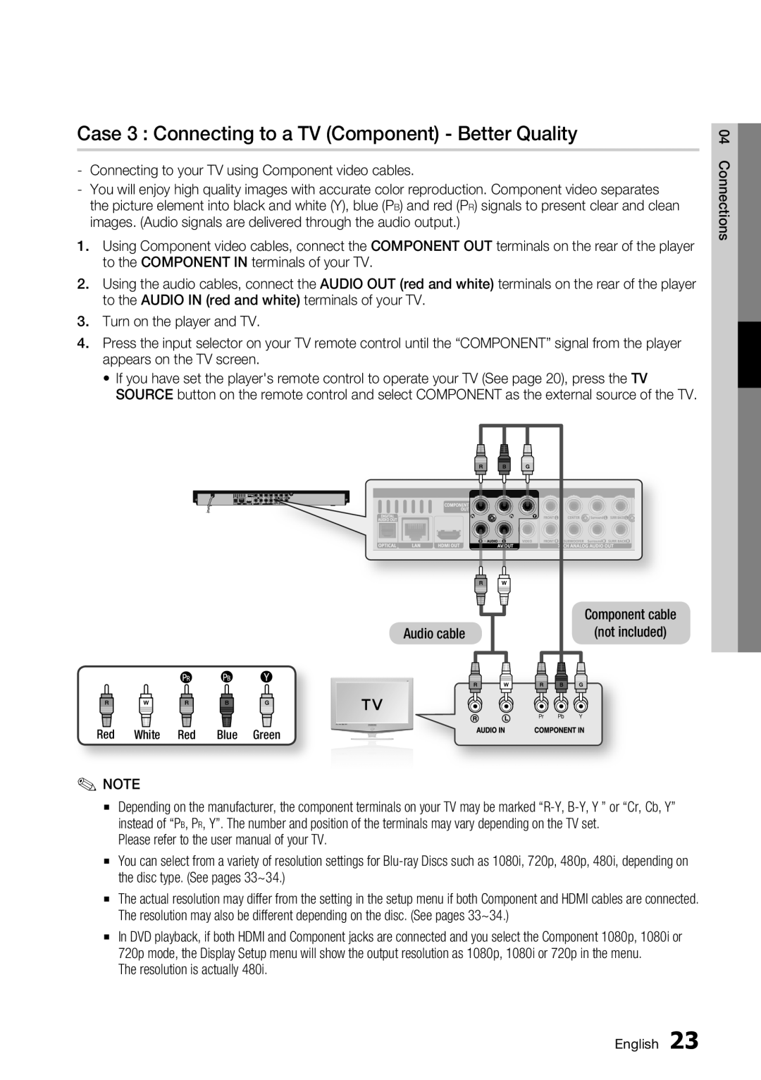 Samsung BD-C6900/XEE manual Case 3 Connecting to a TV Component Better Quality, Audio cable Component cable Not included 