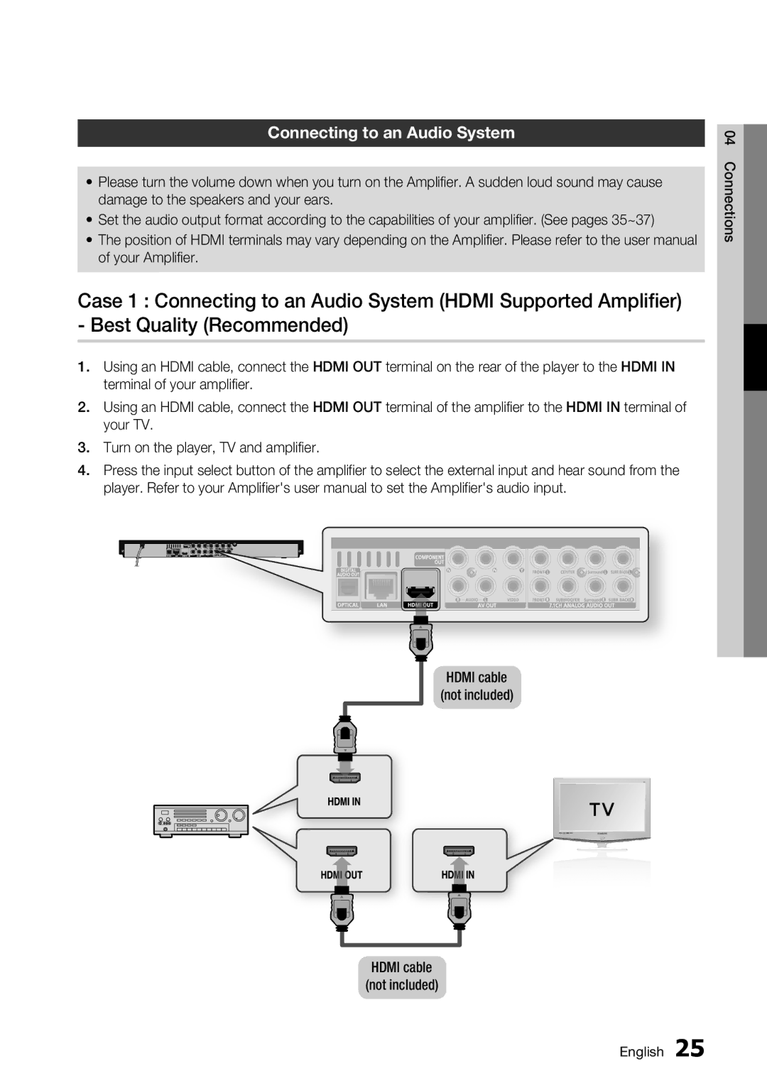 Samsung BD-C6900/EDC, BD-C6900/XAA, BD-C6900/XEF, BD-C6900/MEA manual Connecting to an Audio System, Hdmi cable not included 