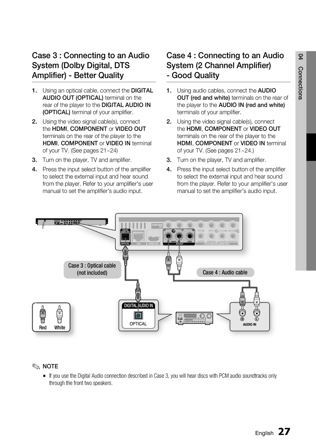 Samsung BD-C6900/XEF, BD-C6900/EDC, BD-C6900/XAA, BD-C6900/MEA, BD-C6900/XEE manual Connections 