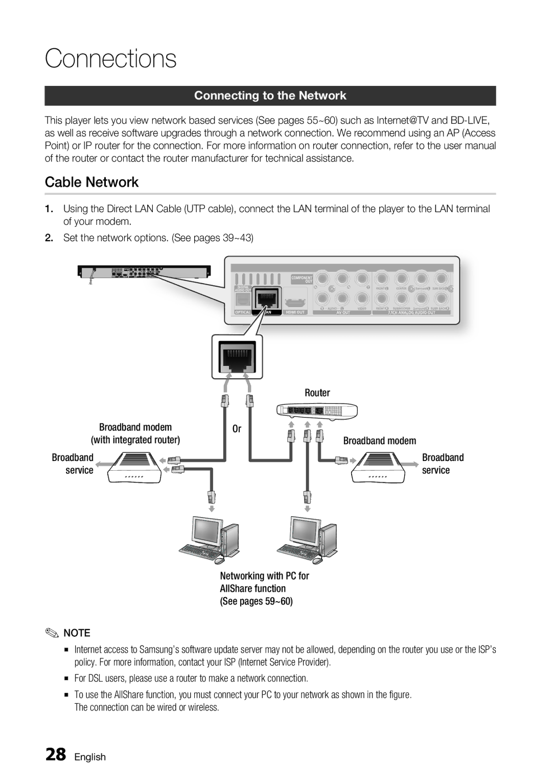 Samsung BD-C6900/MEA, BD-C6900/EDC, BD-C6900/XAA, BD-C6900/XEF manual Cable Network, Connecting to the Network, Service 