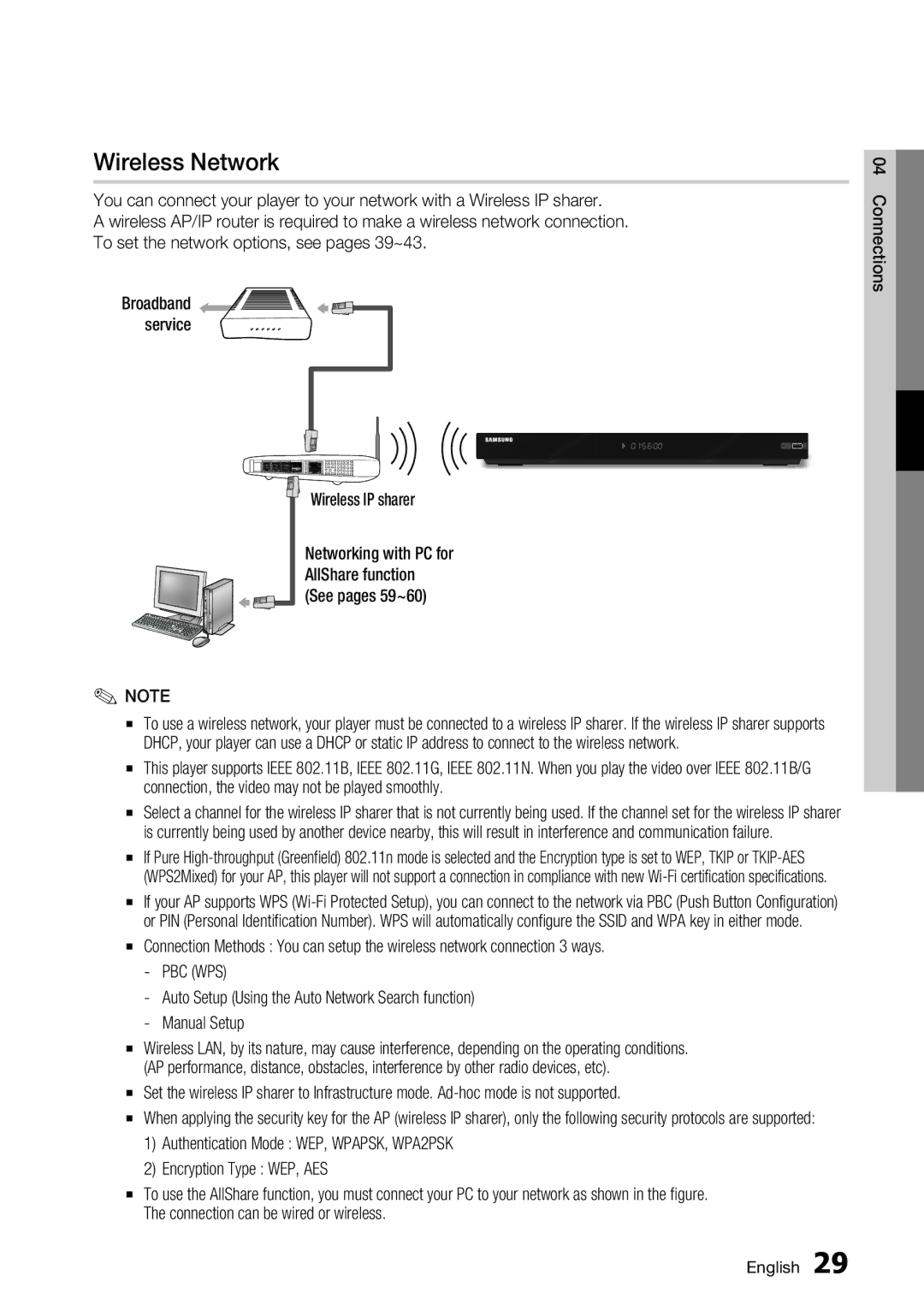 Samsung BD-C6900/XEE, BD-C6900/EDC, BD-C6900/XAA, BD-C6900/XEF manual Wireless Network, Wireless IP sharer, Broadband service 