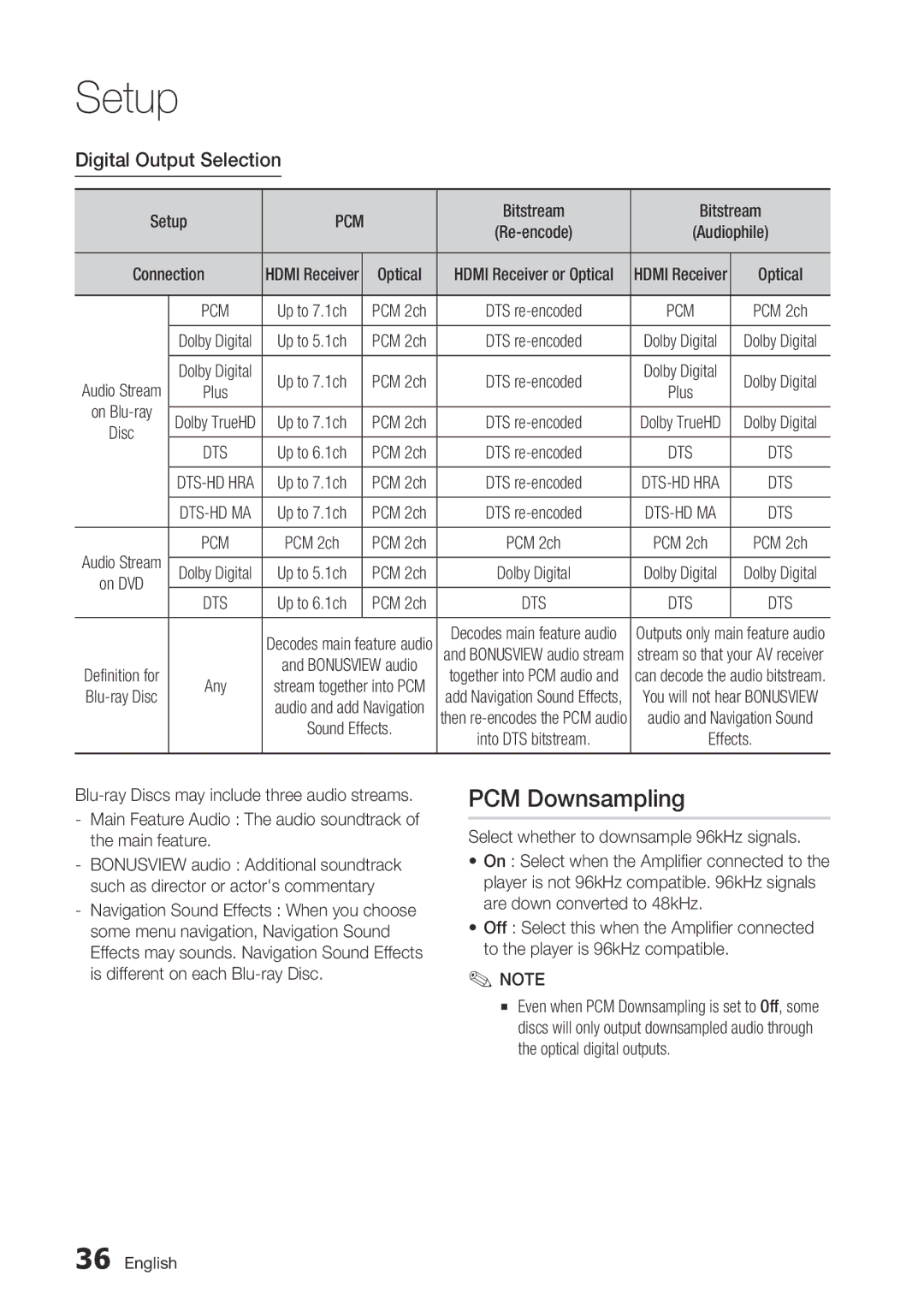 Samsung BD-C6900/EDC, BD-C6900/XAA, BD-C6900/XEF, BD-C6900/MEA manual PCM Downsampling, Digital Output Selection, Bitstream 