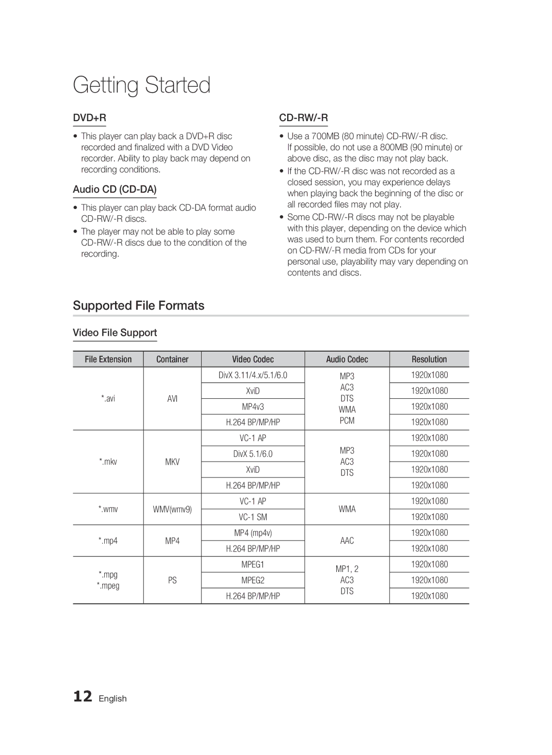 Samsung BD-C6900 Supported File Formats, Audio CD CD-DA, Video File Support, Use a 700MB 80 minute CD-RW/-R disc 