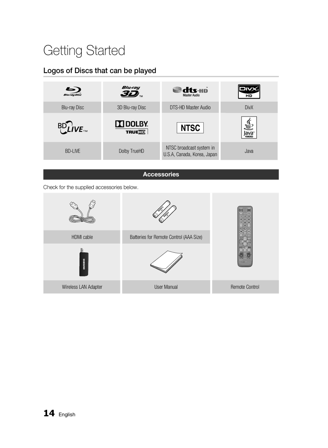 Samsung BD-C6900 user manual Logos of Discs that can be played, Accessories 