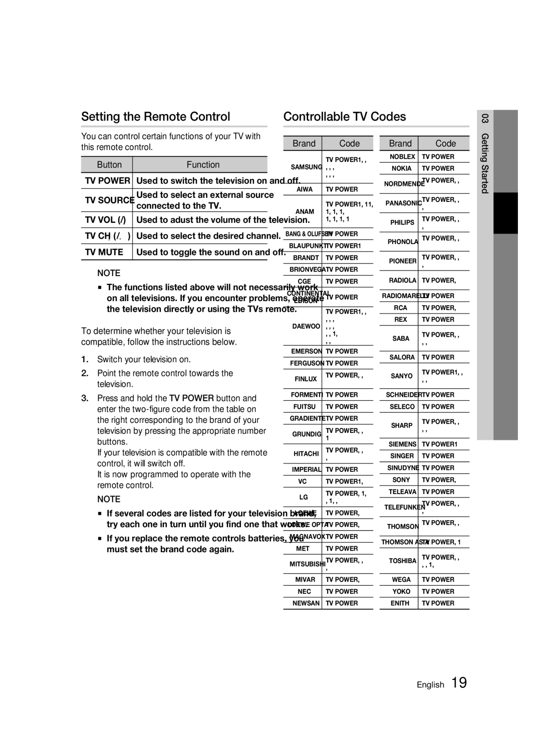 Samsung BD-C6900 user manual Setting the Remote Control, Controllable Tv Codes, Connected to the TV, Tv Ch 