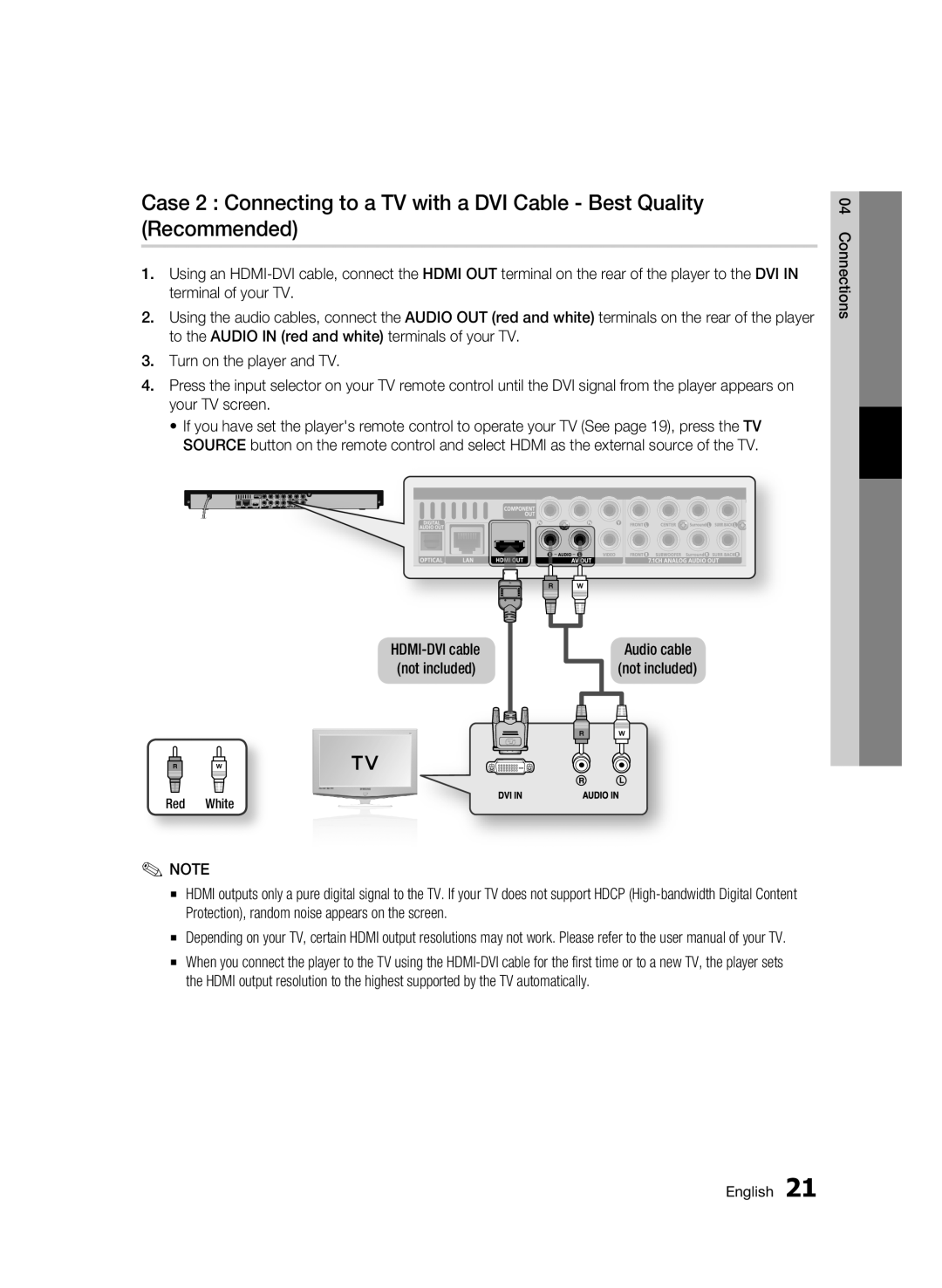 Samsung BD-C6900 user manual Audio cable not included Red White 