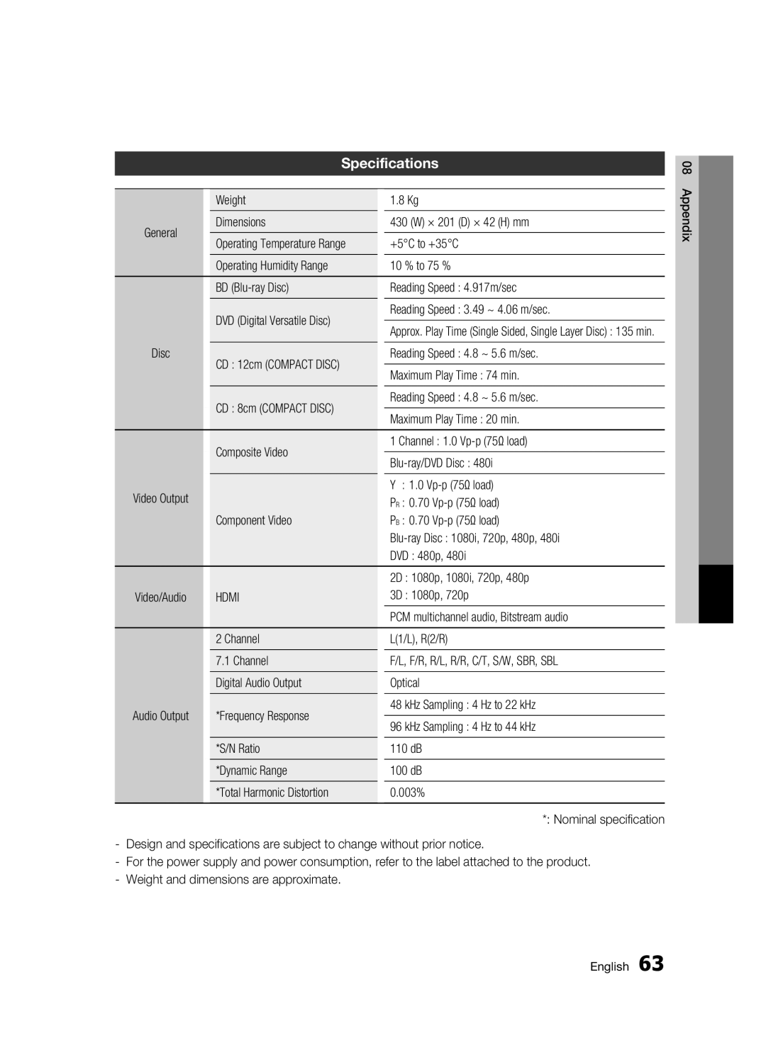 Samsung BD-C6900 user manual Specifications 