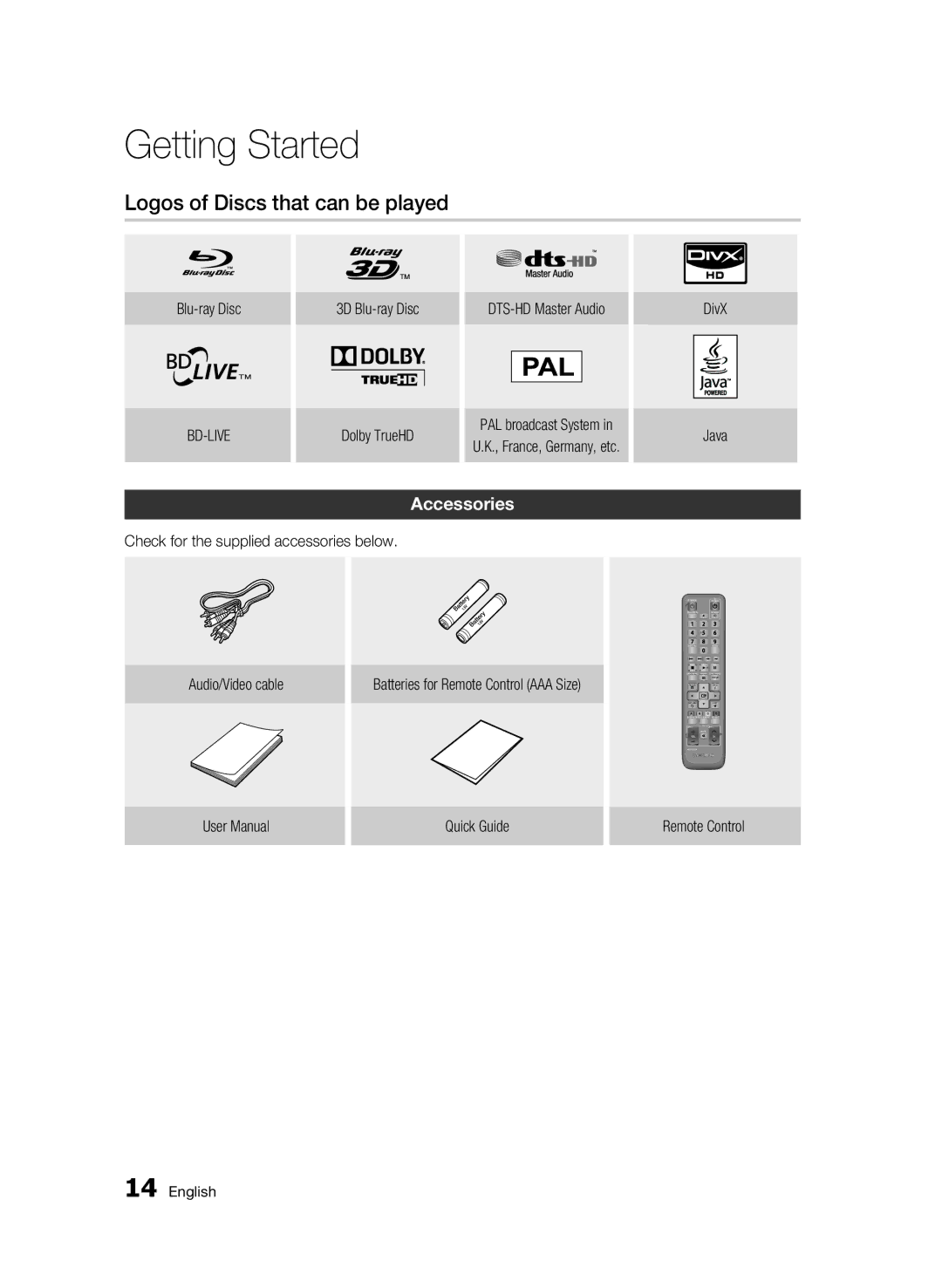 Samsung BD-C6900/XEF, BD-C6900/EDC, BD-C6900/XAA, BD-C6900/XEE manual Logos of Discs that can be played, Accessories 