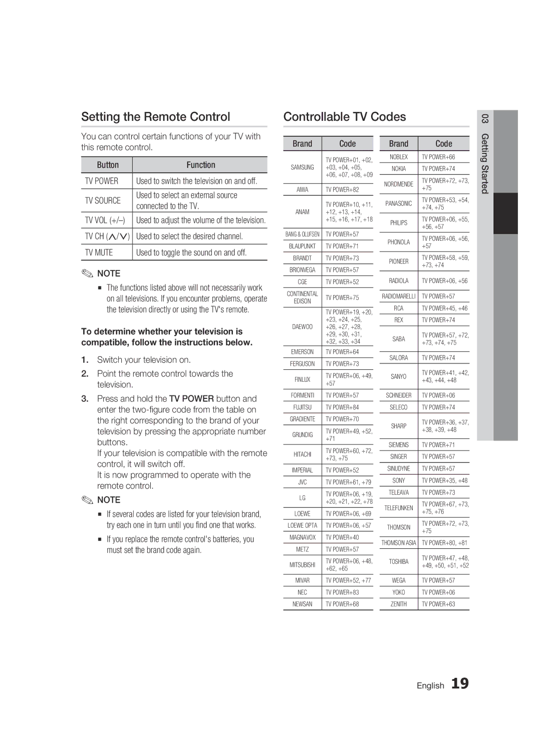 Samsung BD-C6900/XEE, BD-C6900/EDC manual Setting the Remote Control, Controllable Tv Codes, Connected to the TV, Tv Ch 