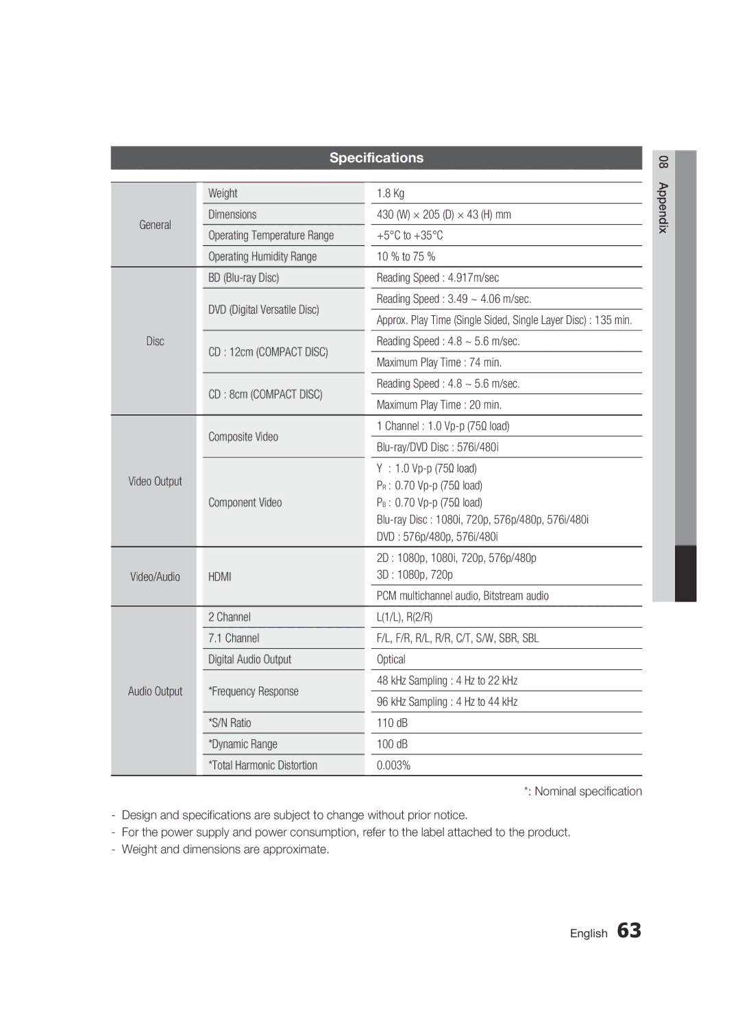 Samsung BD-C6900/EDC, BD-C6900/XEN, BD-C6900/XAA, BD-C6900/XEF, BD-C6900/MEA, BD-C6900/XEE, BD-C6900/LAG manual Specifications 