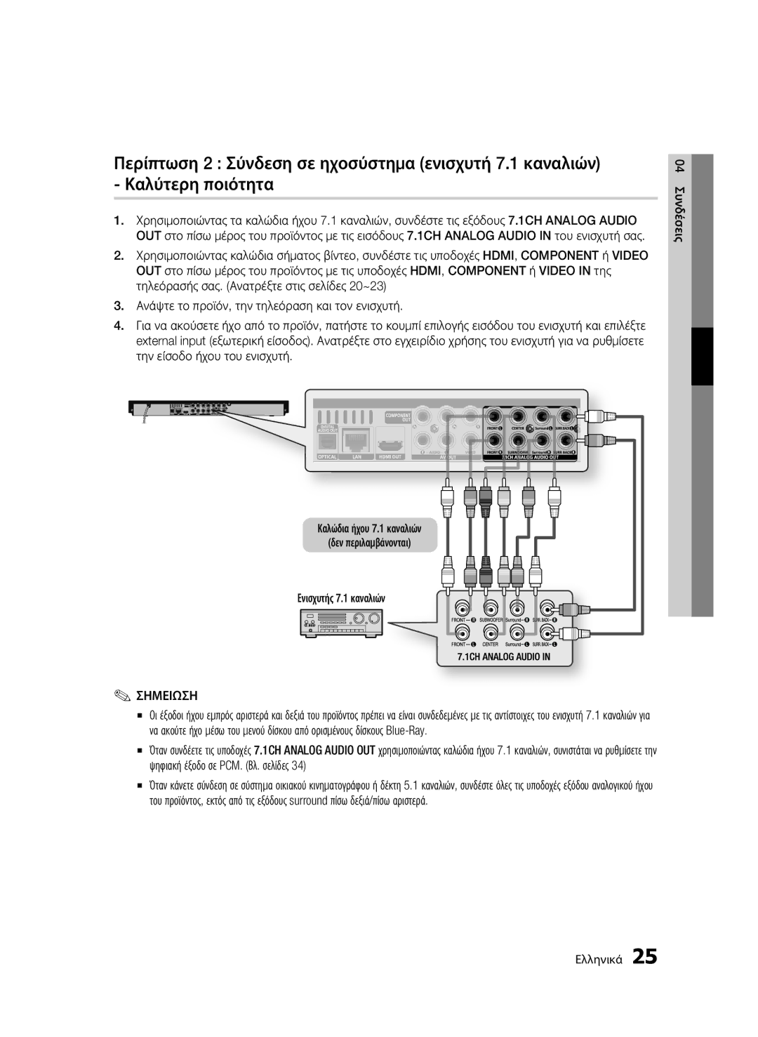 Samsung BD-C6900/SAM, BD-C6900/EDC, BD-C6900/XEN, BD-C6900/XAA, BD-C6900/XEF, BD-C6900/MEA, BD-C6900/XEE 04 Συνδέσεις Ελληνικά 