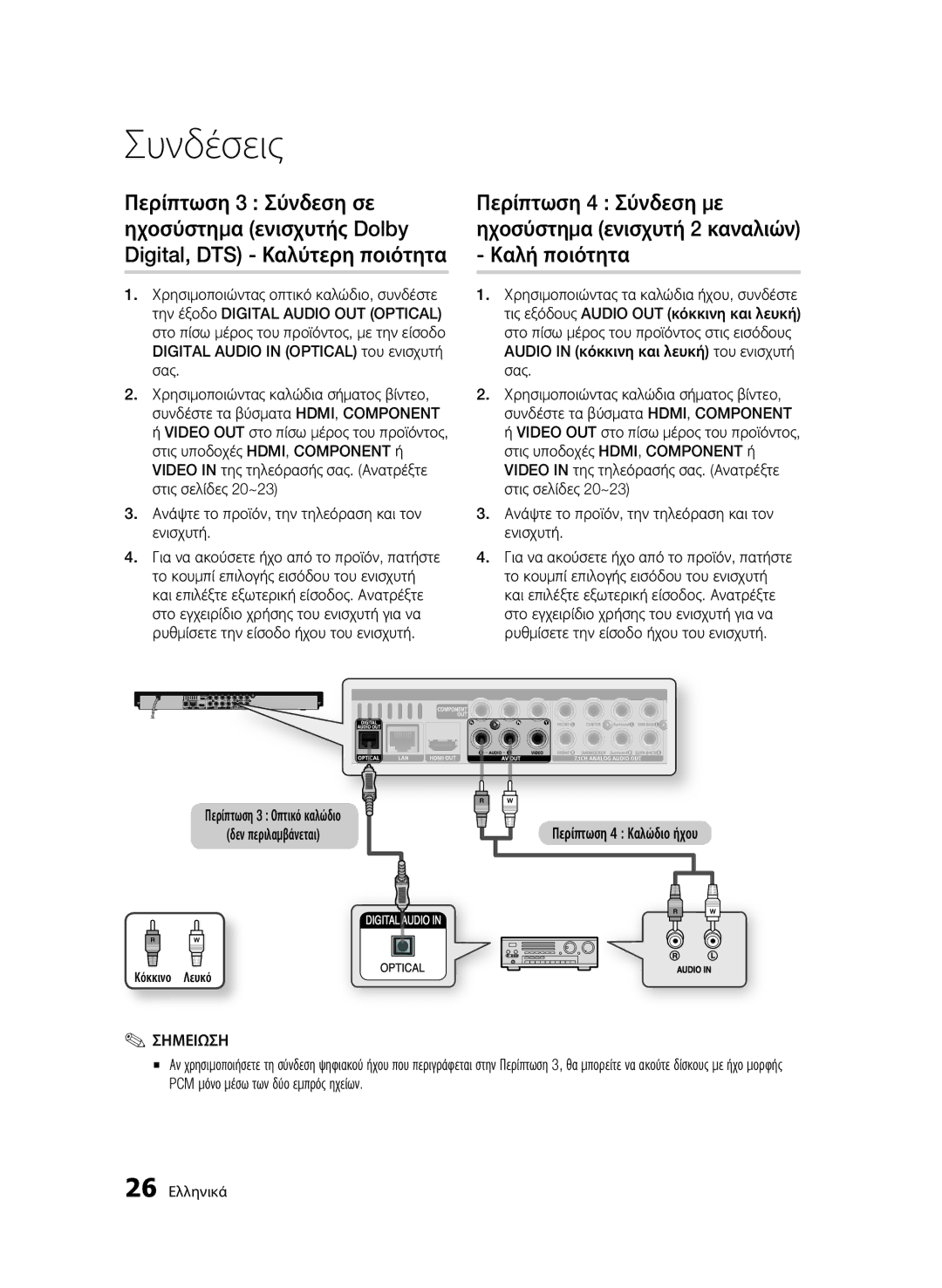 Samsung BD-C6900/EDC, BD-C6900/XEN, BD-C6900/XAA, BD-C6900/XEF, BD-C6900/MEA, BD-C6900/XEE, BD-C6900/LAG manual Κόκκινο Λευκό 