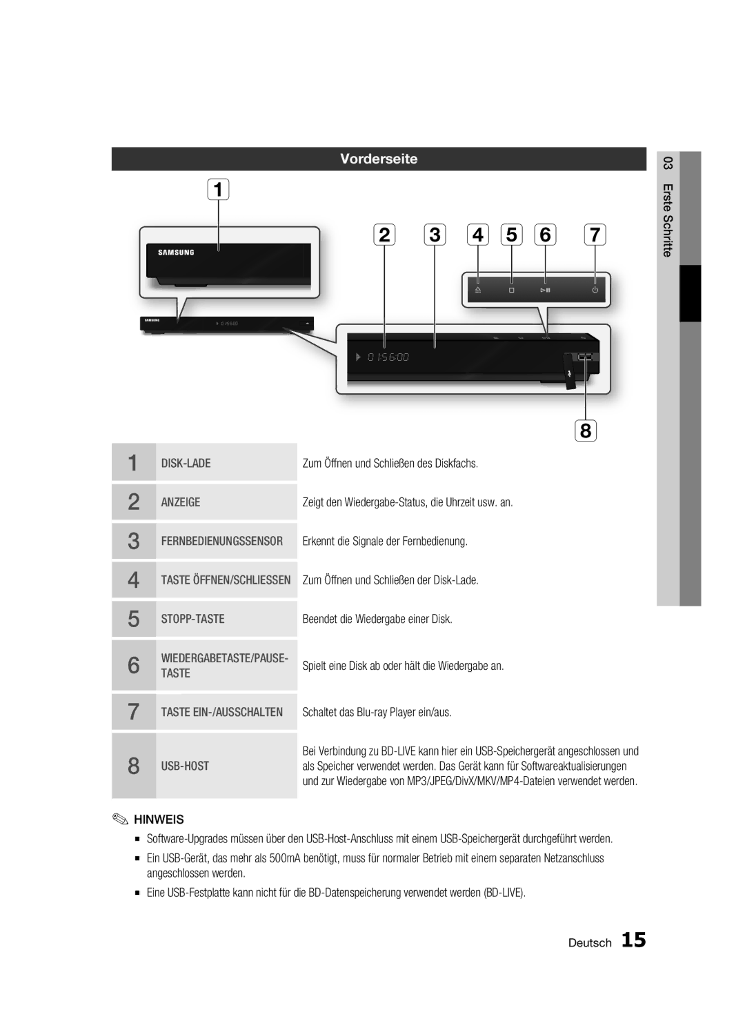 Samsung BD-C6900/XEN, BD-C6900/EDC, BD-C6900/XAA, BD-C6900/XEF, BD-C6900/XEE manual Vorderseite 