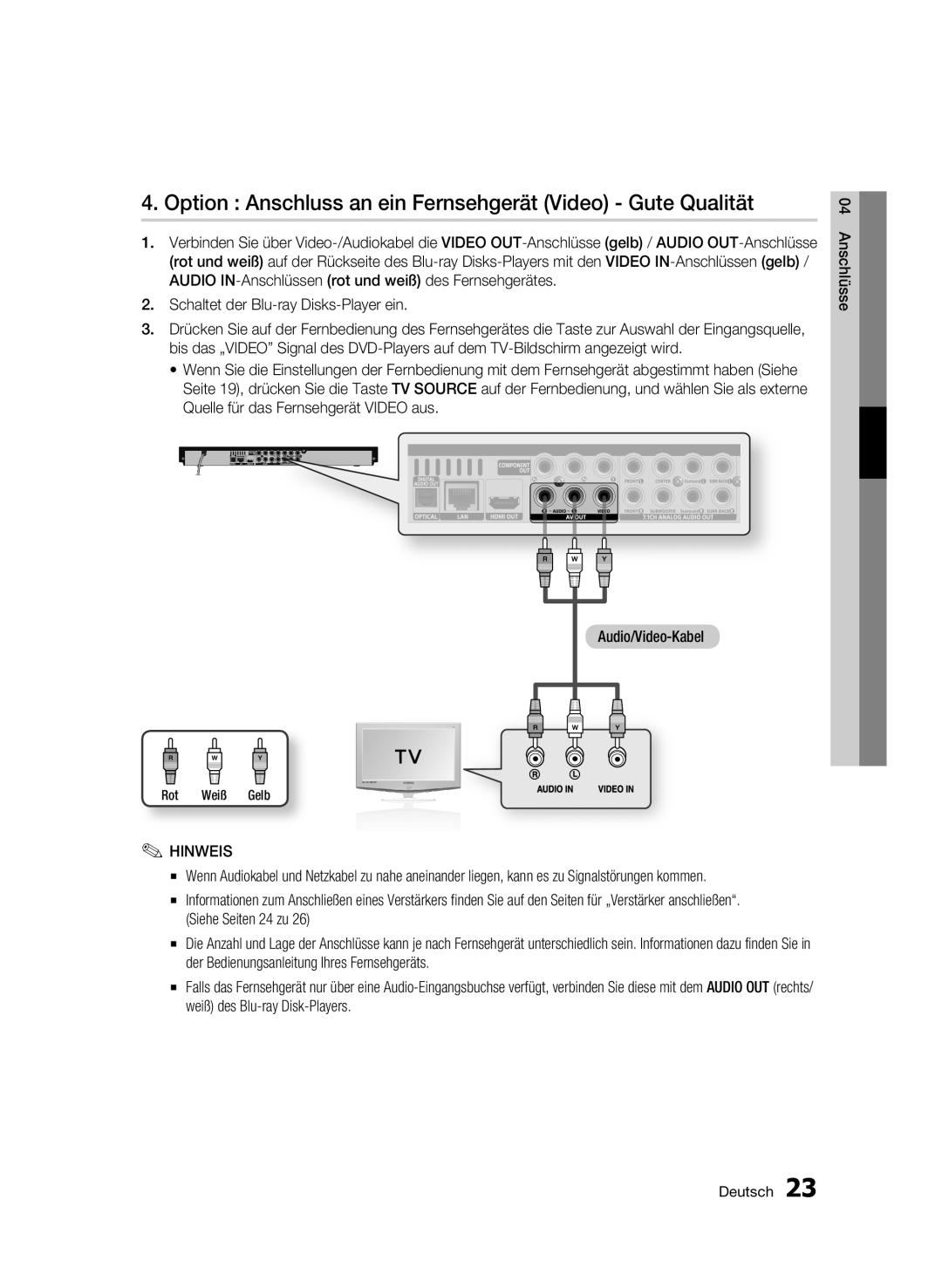 Samsung BD-C6900/XEE manual Option Anschluss an ein Fernsehgerät Video Gute Qualität, Schaltet der Blu-ray Disks-Player ein 