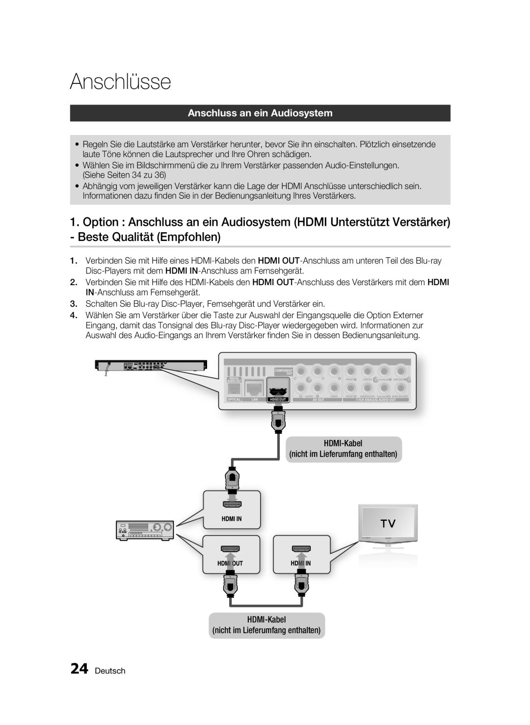 Samsung BD-C6900/EDC, BD-C6900/XEN, BD-C6900/XAA Anschluss an ein Audiosystem, HDMI-Kabel Nicht im Lieferumfang enthalten 