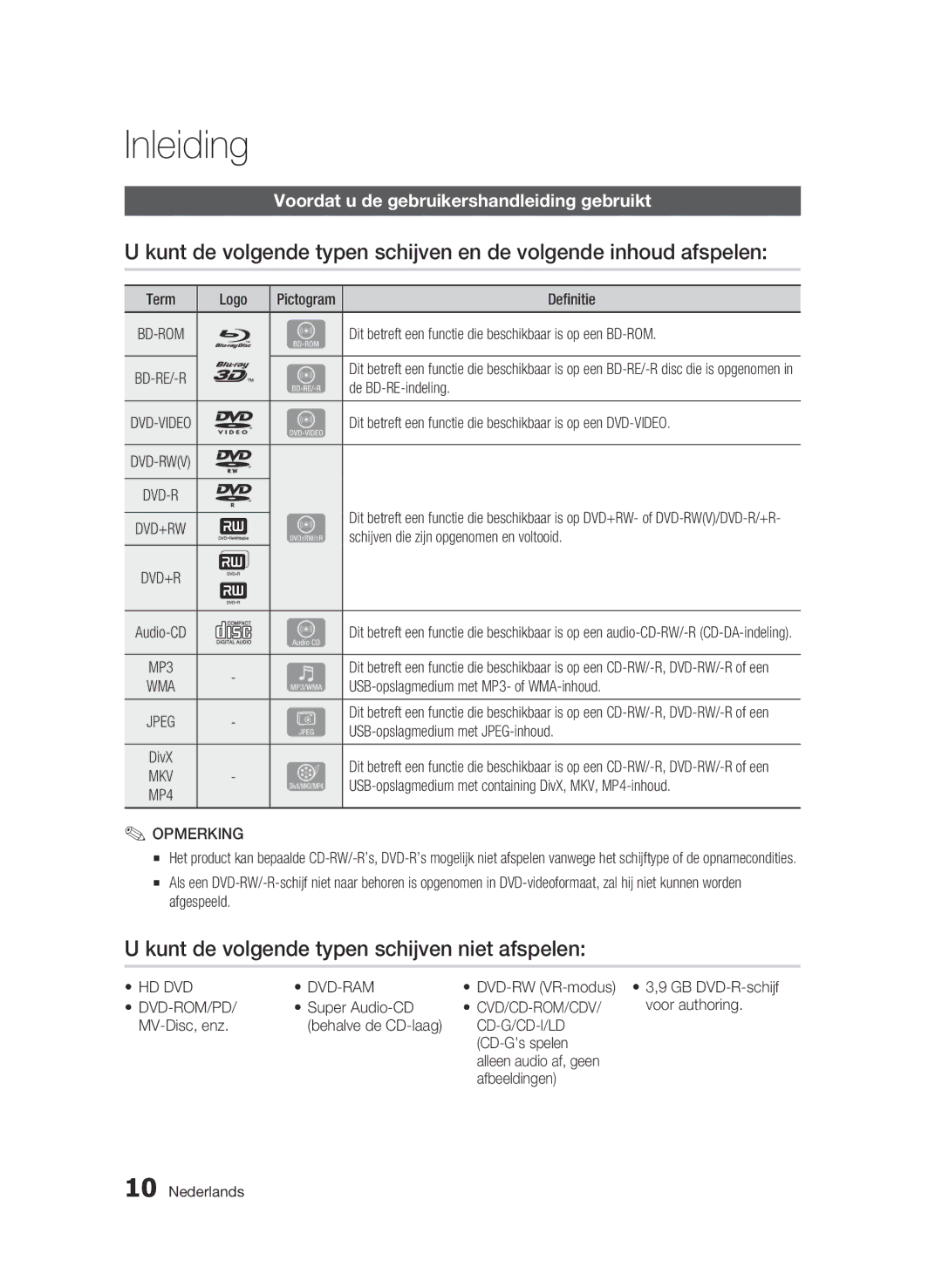 Samsung BD-C6900/XEE Inleiding, Kunt de volgende typen schijven niet afspelen, Voordat u de gebruikershandleiding gebruikt 