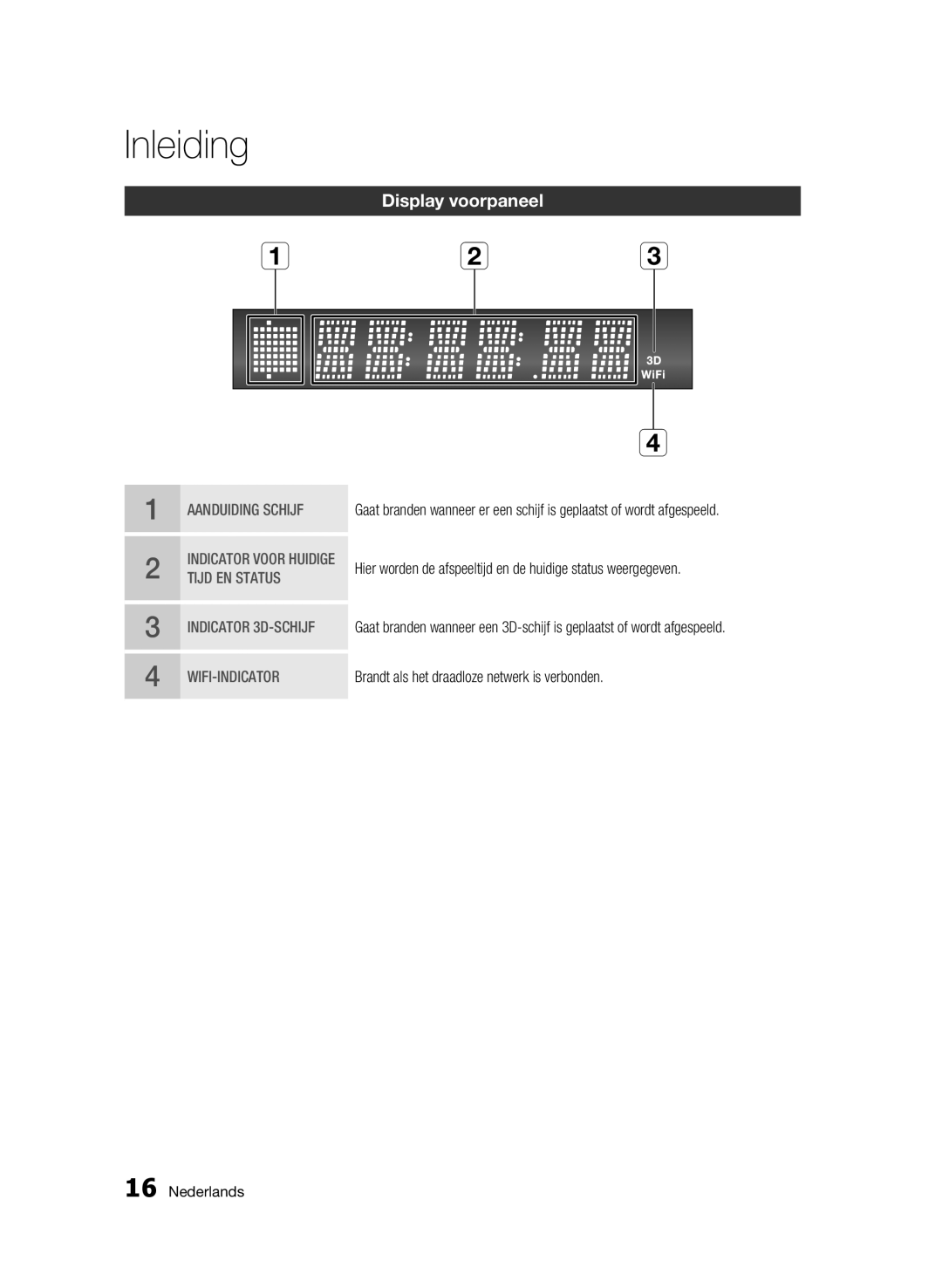 Samsung BD-C6900/EDC, BD-C6900/XEN, BD-C6900/XAA manual Display voorpaneel, Brandt als het draadloze netwerk is verbonden 