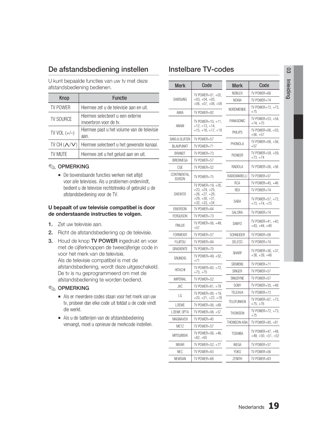 Samsung BD-C6900/XEF manual De afstandsbediening instellen, Instelbare TV-codes, Invoerbron voor de tv, Aan, Merk Code 