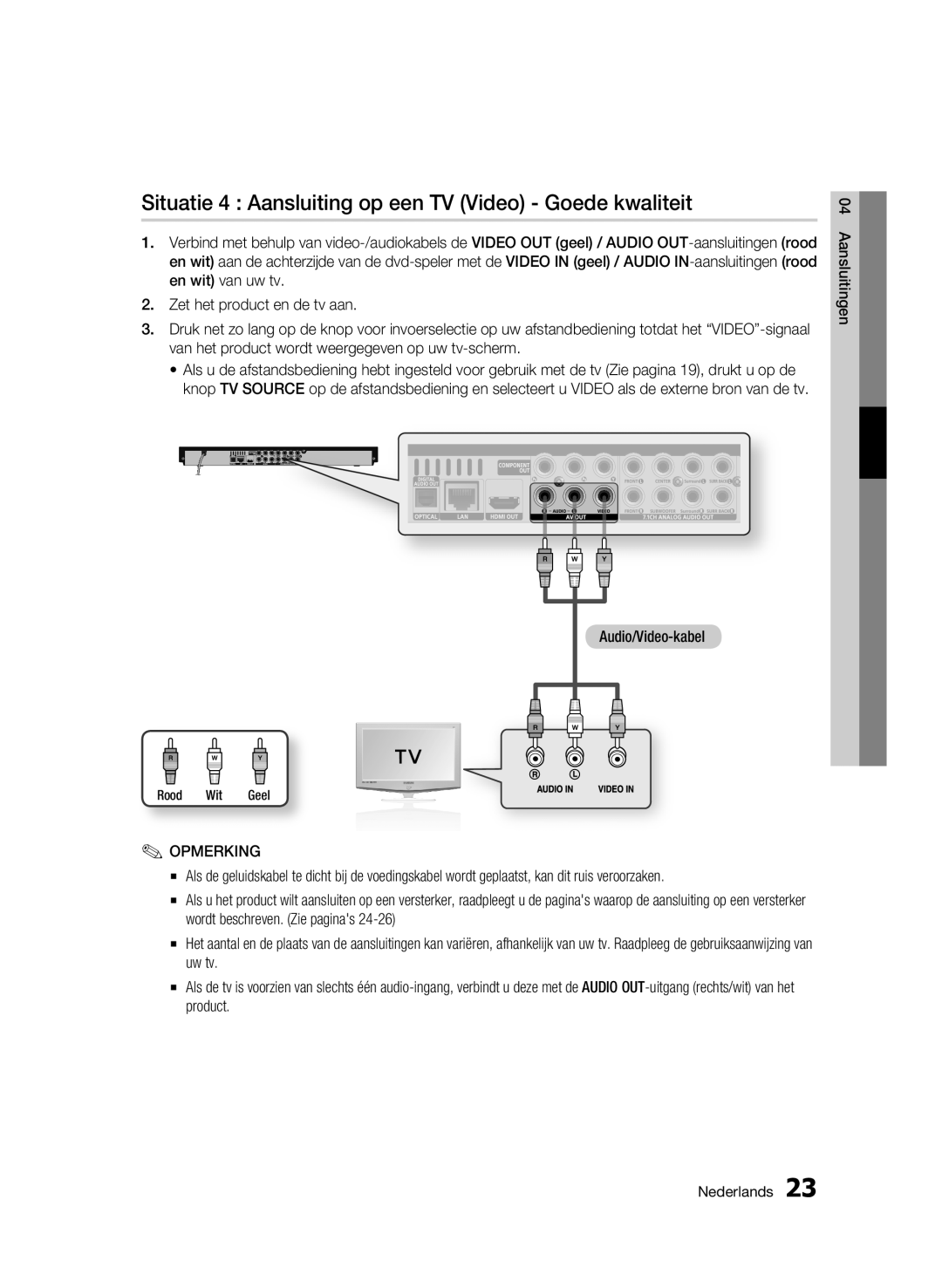 Samsung BD-C6900/XAA, BD-C6900/EDC, BD-C6900/XEN manual Situatie 4 Aansluiting op een TV Video Goede kwaliteit, Rood Wit Geel 