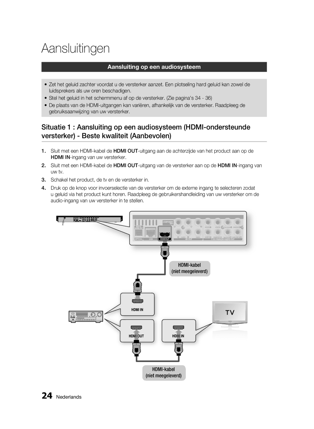 Samsung BD-C6900/XEF, BD-C6900/EDC, BD-C6900/XEN, BD-C6900/XAA Aansluiting op een audiosysteem, HDMI-kabel Niet meegeleverd 