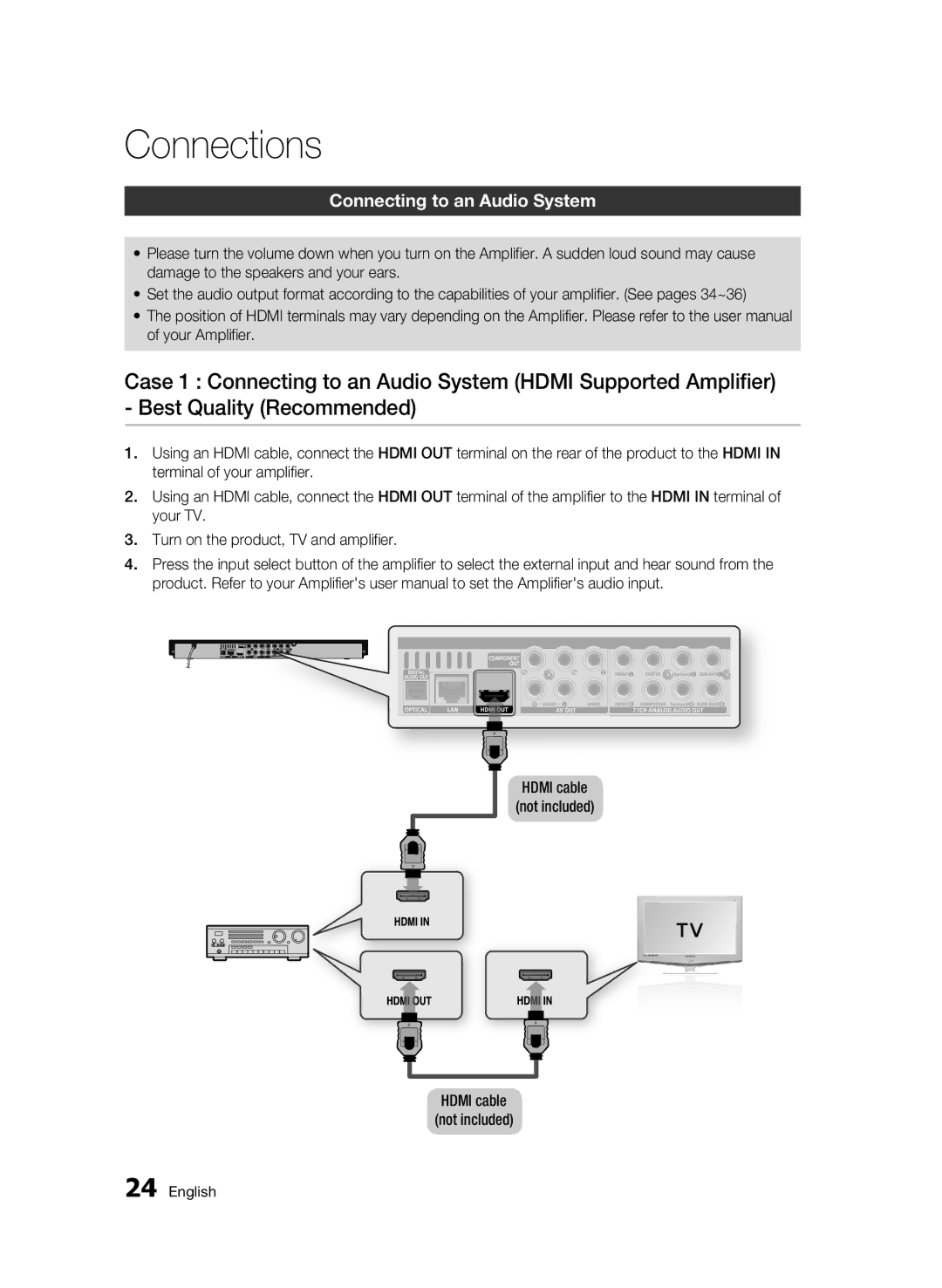 Samsung BD-C6900/XEE, BD-C6900/EDC, BD-C6900/XEN, BD-C6900/XAA manual Connecting to an Audio System, Hdmi cable not included 