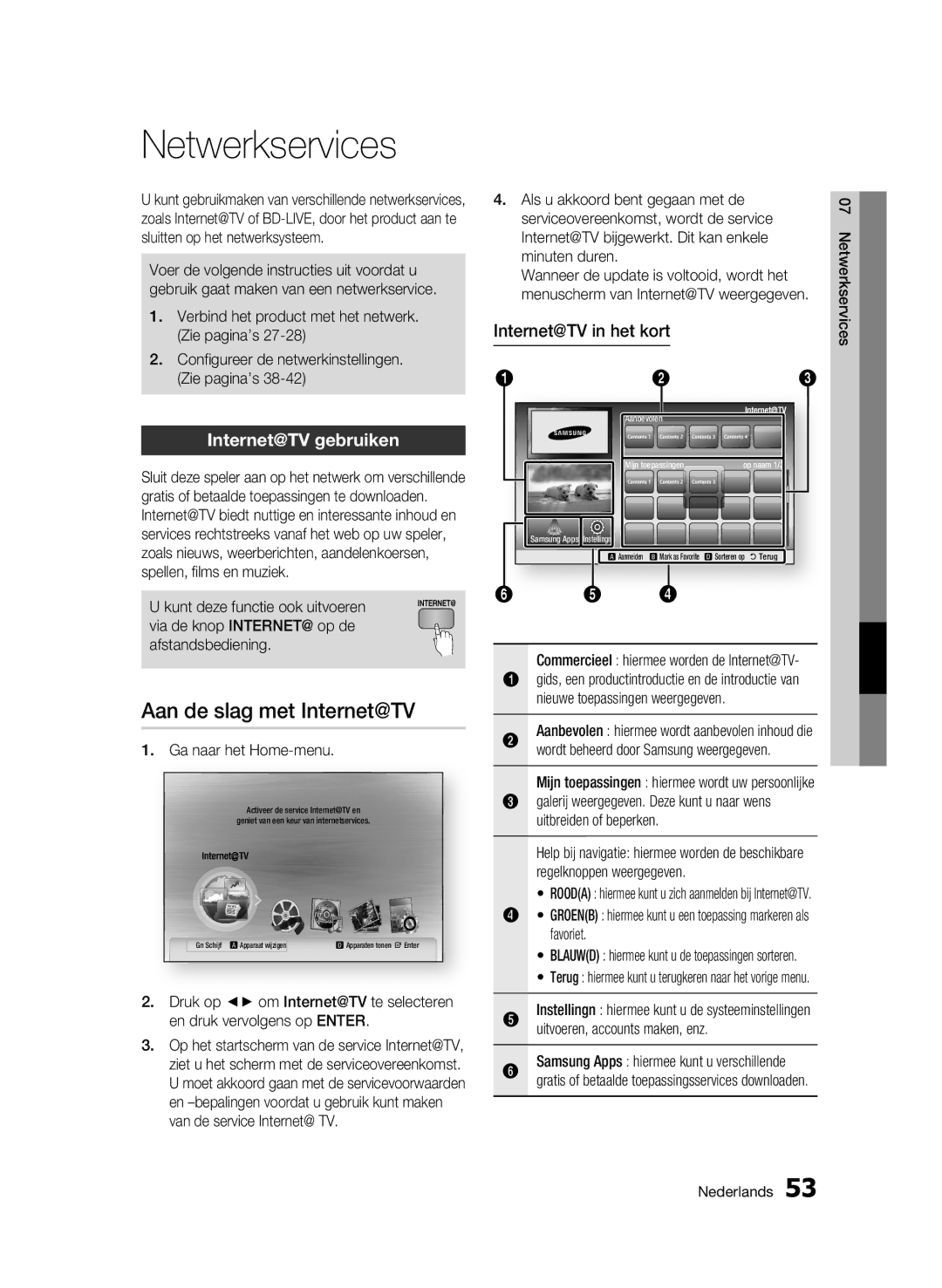 Samsung BD-C6900/XAA manual Netwerkservices, Aan de slag met Internet@TV, Internet@TV gebruiken, Internet@TV in het kort 