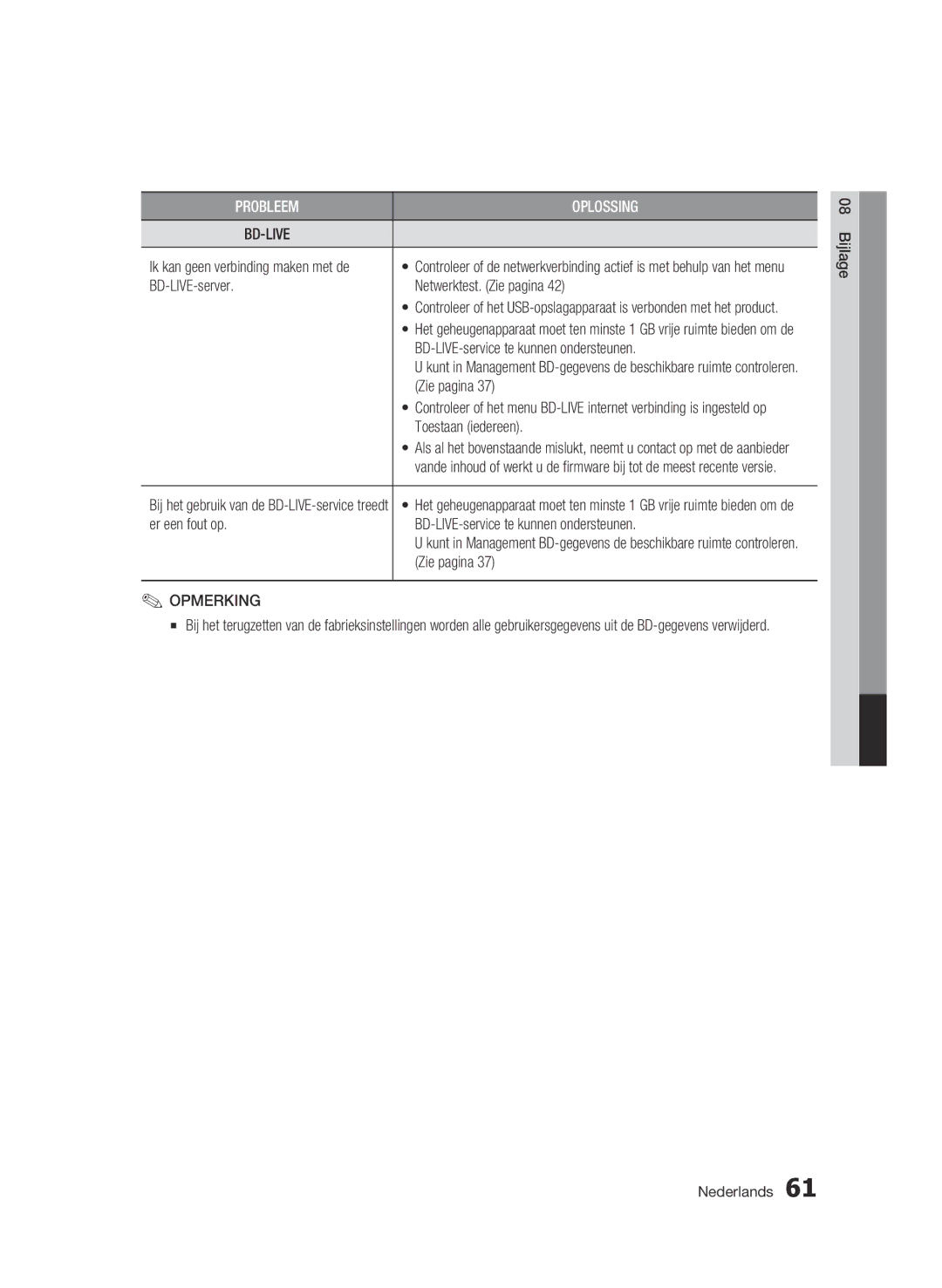 Samsung BD-C6900/EDC BD-LIVE-server Netwerktest. Zie pagina, BD-LIVE-service te kunnen ondersteunen, Toestaan iedereen 