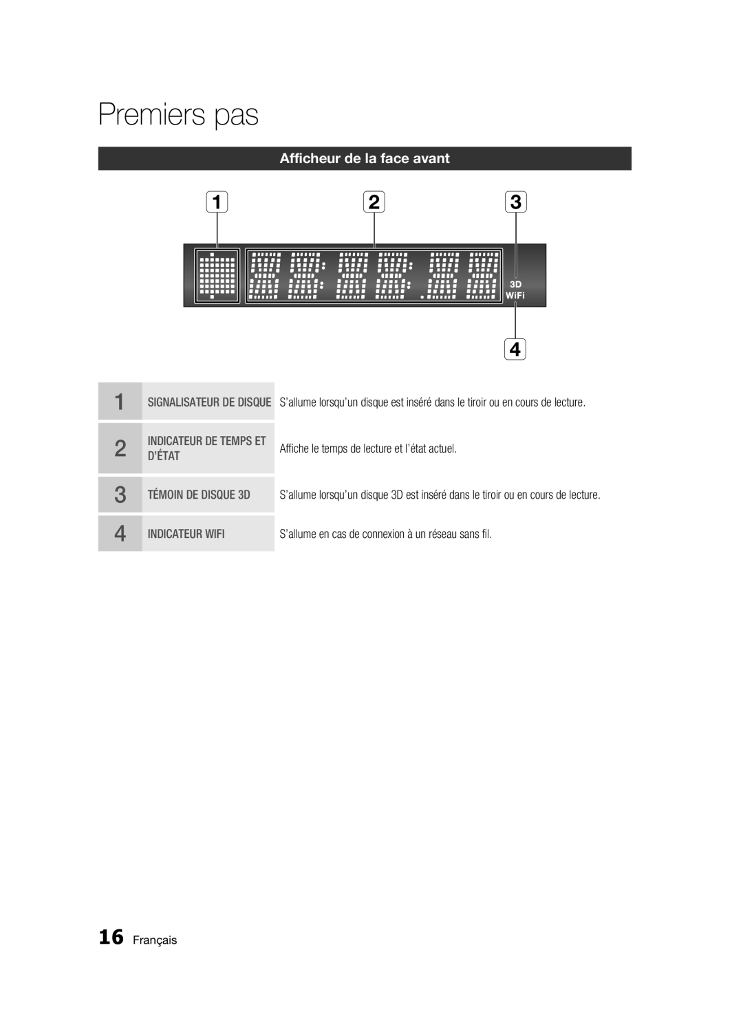 Samsung BD-C6900/XEE, BD-C6900/EDC, BD-C6900/XEN, BD-C6900/XAA, BD-C6900/XEF manual Afficheur de la face avant 