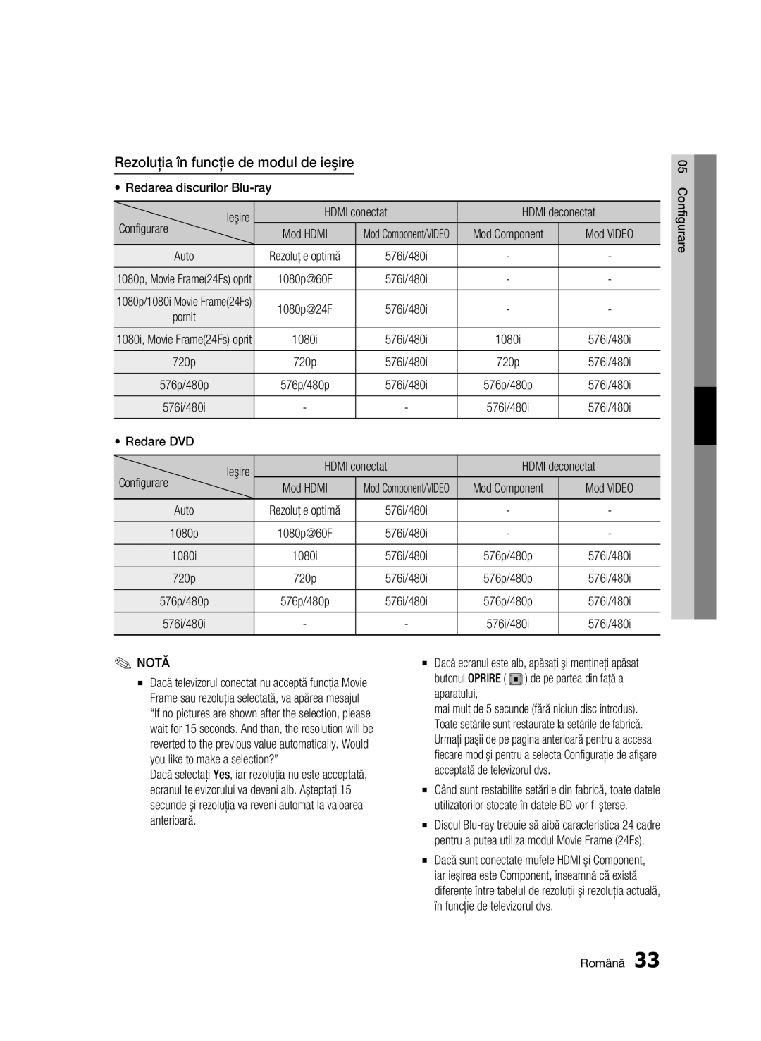 Samsung BD-C6900/EDC manual Rezoluţia în funcţie de modul de ieşire, Redarea discurilor Blu-ray, Mod Component Mod Video 