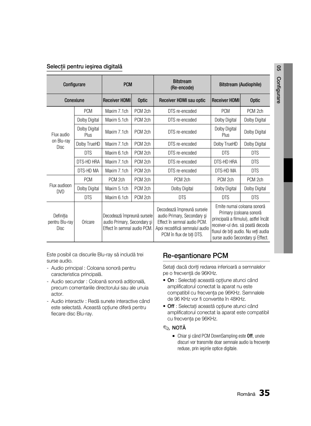 Samsung BD-C6900/EDC manual Re-eşantionare PCM, Selecţii pentru ieşirea digitală, Configurare, Bitstream Audiophile 