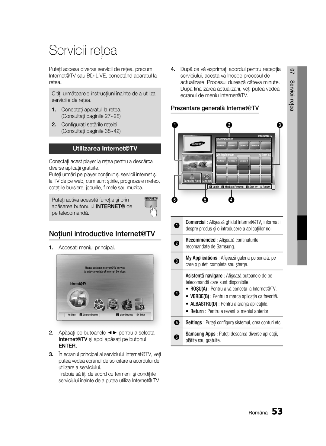 Samsung BD-C6900/EDC manual Servicii reţea, Noţiuni introductive Internet@TV, Utilizarea Internet@TV 